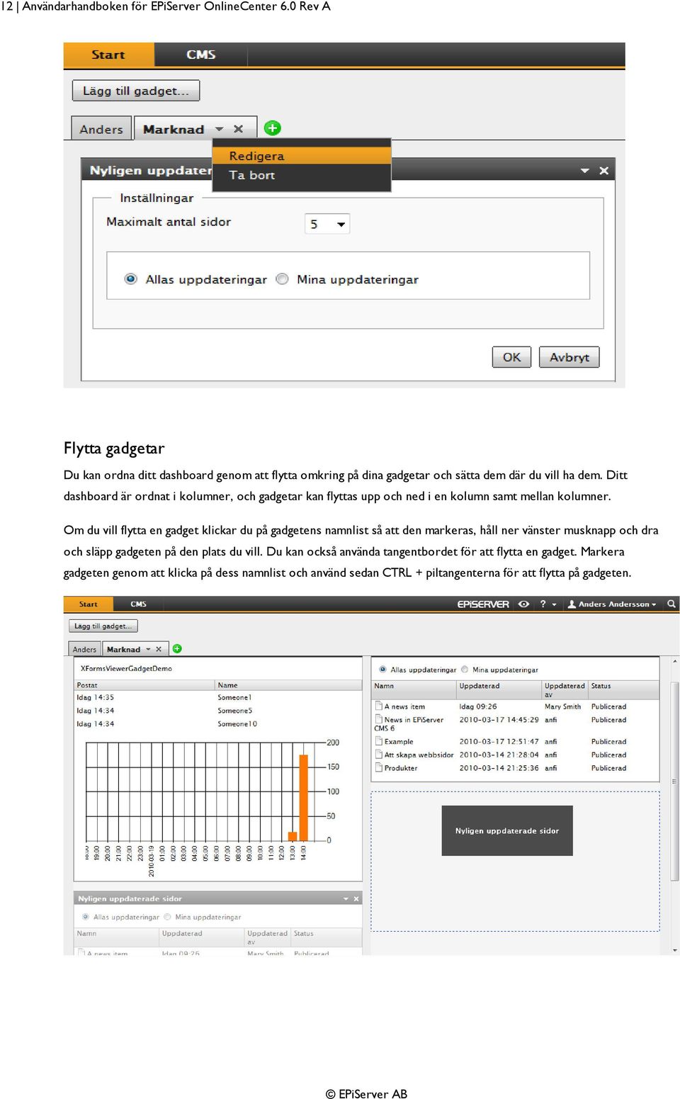 Ditt dashboard är ordnat i kolumner, och gadgetar kan flyttas upp och ned i en kolumn samt mellan kolumner.