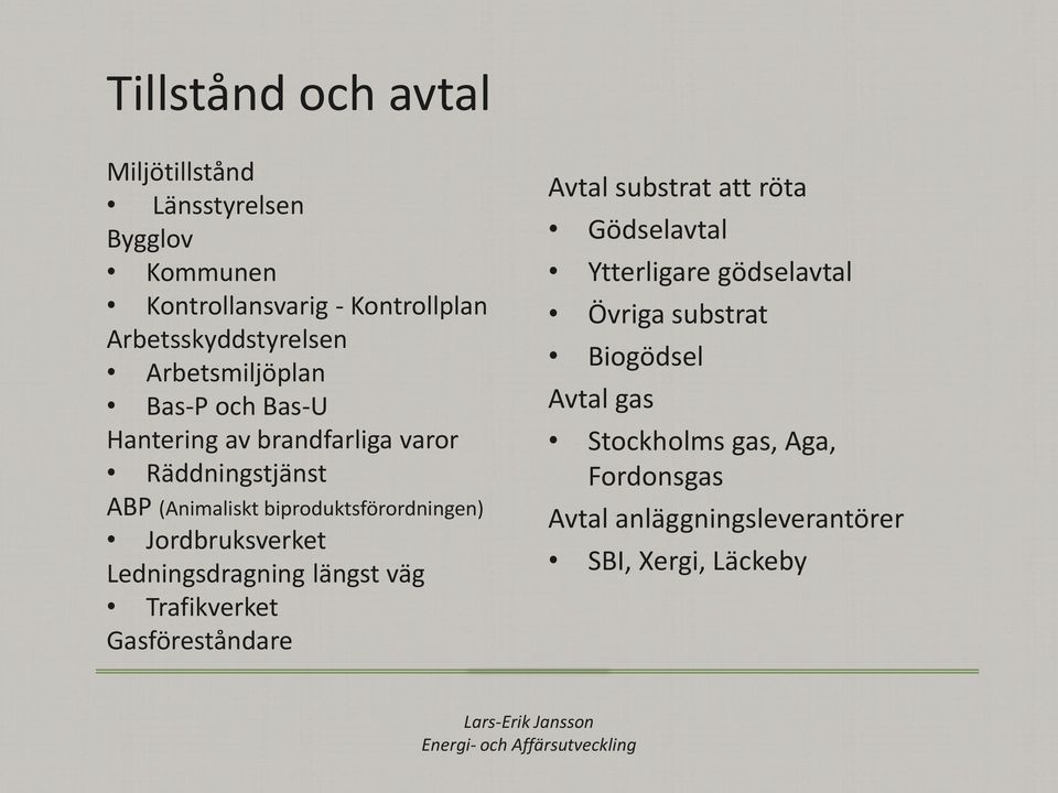 Jordbruksverket Ledningsdragning längst väg Trafikverket Gasföreståndare Avtal substrat att röta Gödselavtal Ytterligare