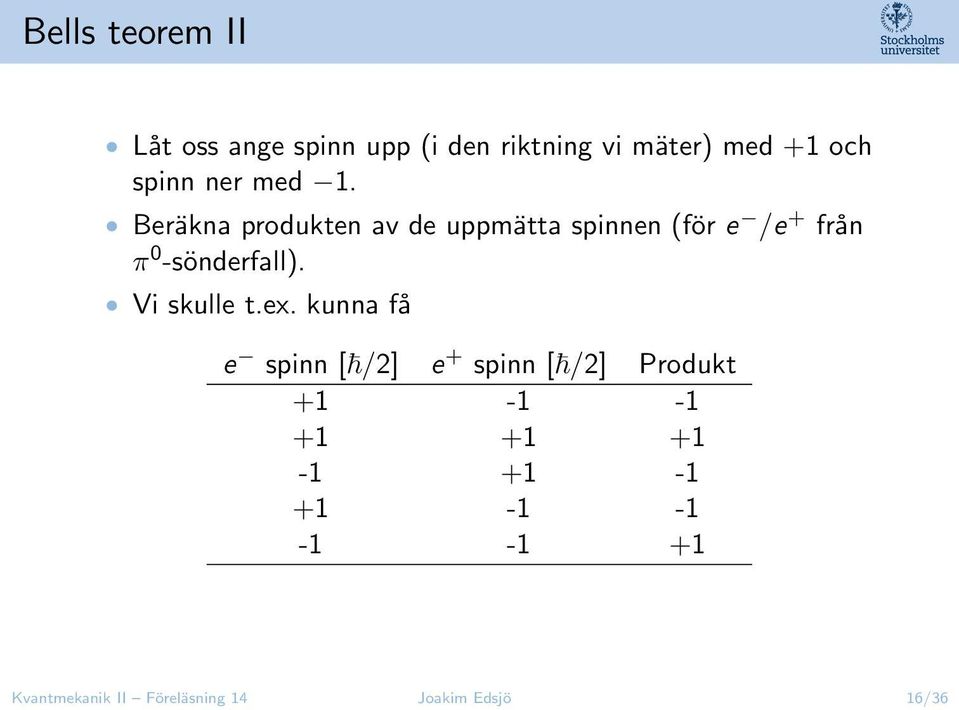 Beräkna produkten av de uppmätta spinnen (för e /e + från π 0 -sönderfall).