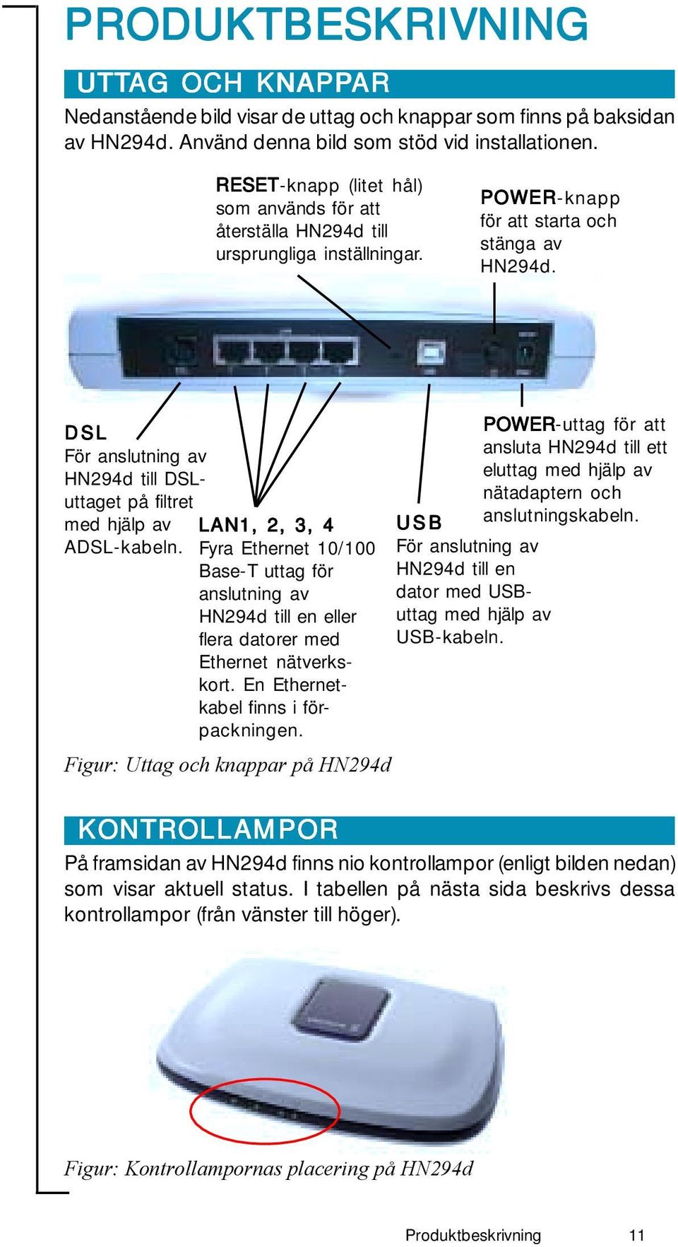 DSL För anslutning av HN294d till DSLuttaget på filtret med hjälp av ADSL-kabeln.