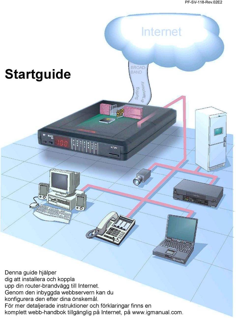 router-brandvägg till Internet.