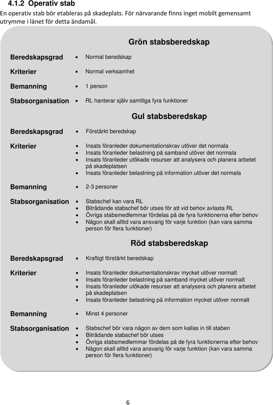 Förstärkt beredskap Kriterier Insats föranleder dokumentationskrav utöver det normala Insats föranleder belastning på samband utöver det normala Insats föranleder utökade resurser att analysera och