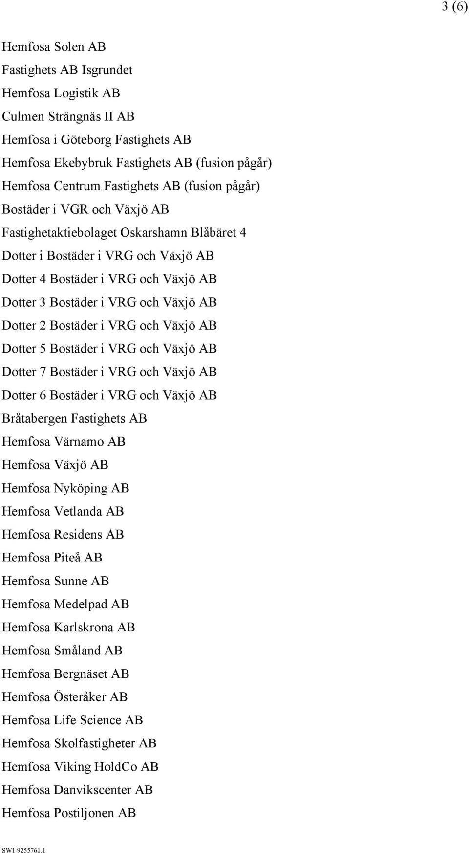 Dotter 2 Bostäder i VRG och Växjö AB Dotter 5 Bostäder i VRG och Växjö AB Dotter 7 Bostäder i VRG och Växjö AB Dotter 6 Bostäder i VRG och Växjö AB Bråtabergen Fastighets AB Hemfosa Värnamo AB