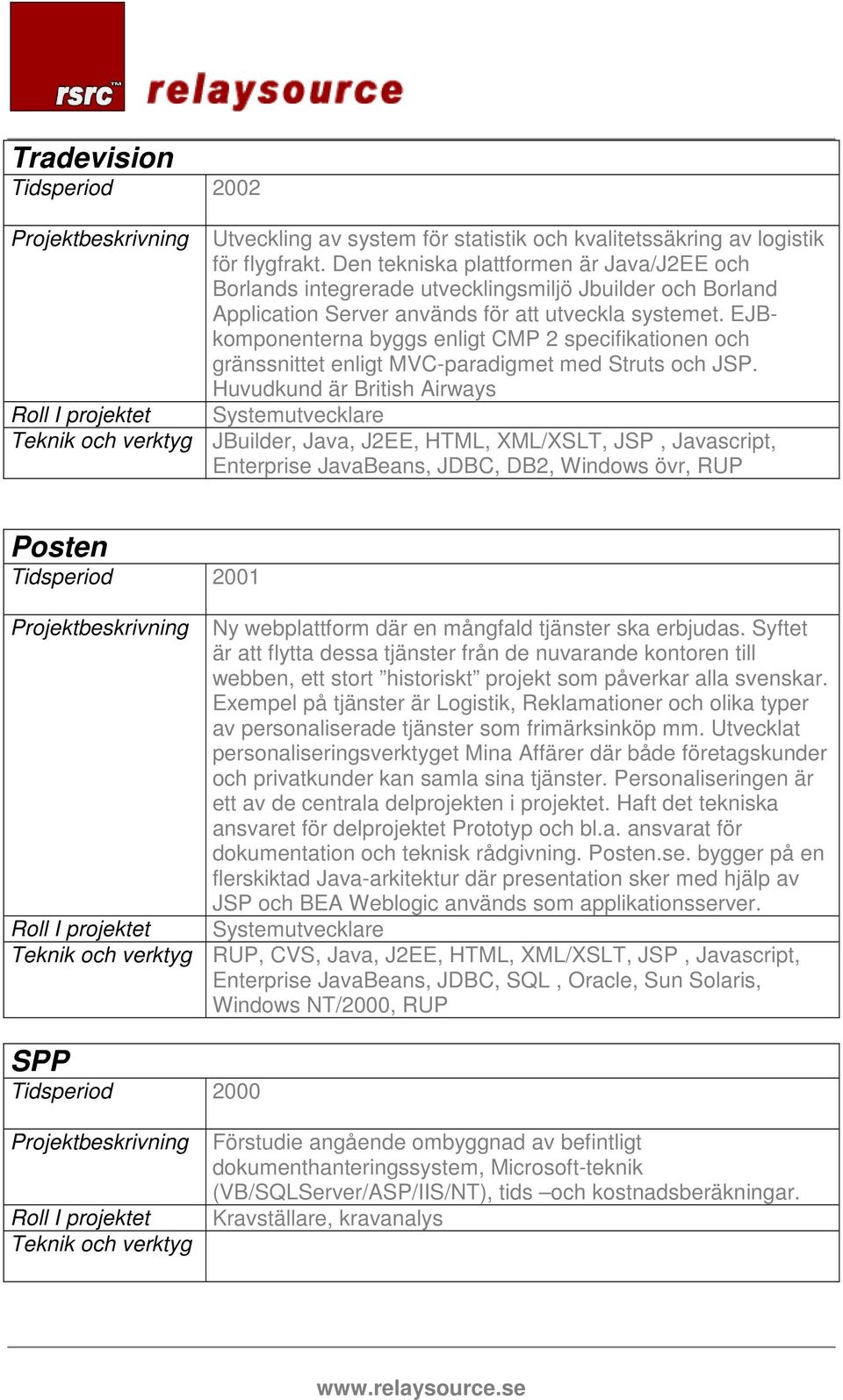 EJBkomponenterna byggs enligt CMP 2 specifikationen och gränssnittet enligt MVC-paradigmet med Struts och JSP.