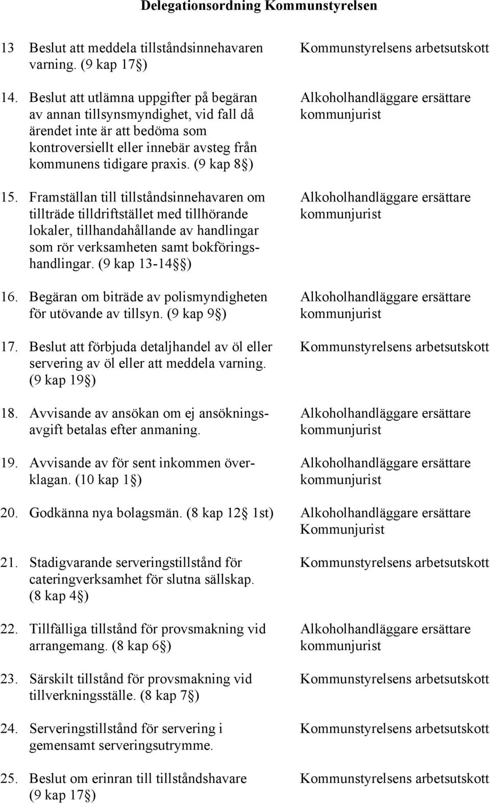 tidigare praxis. (9 kap 8 ) 15.