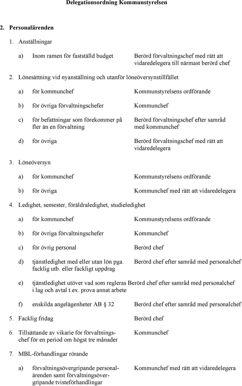 Berörd förvaltningschef efter samråd fler än en förvaltning med kommunchef d) för övriga Berörd förvaltningschef med rätt att vidaredelegera 3.