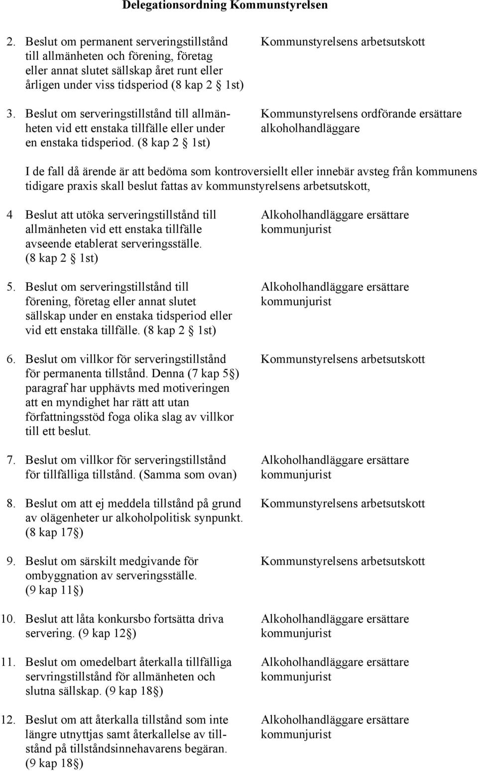 (8 kap 2 1st) I de fall då ärende är att bedöma som kontroversiellt eller innebär avsteg från kommunens tidigare praxis skall beslut fattas av kommunstyrelsens arbetsutskott, 4 Beslut att utöka