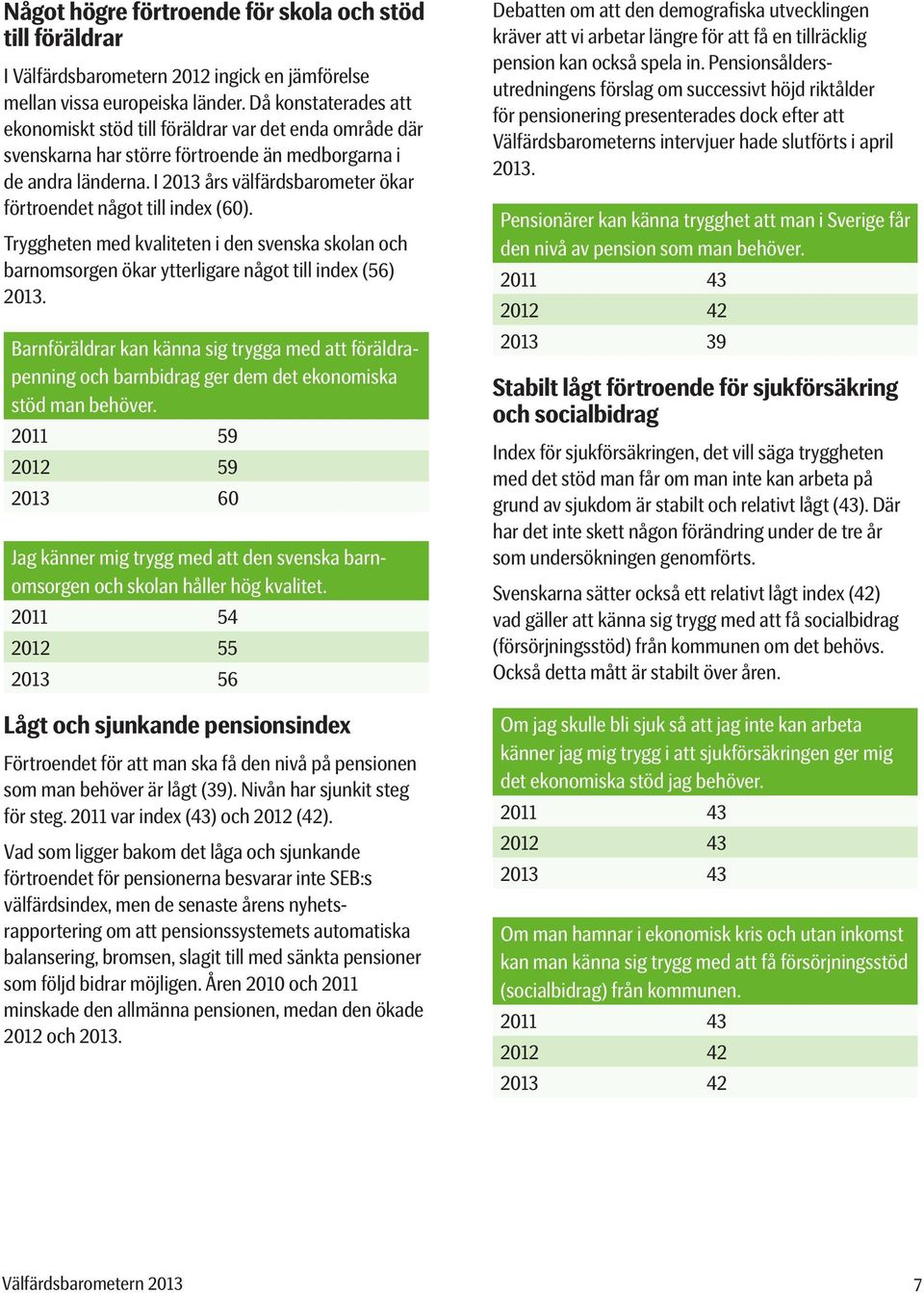 I 2013 års välfärdsbarometer ökar förtroendet något till index (60). Tryggheten med kvaliteten i den svenska skolan och barnomsorgen ökar ytterligare något till index (56) 2013.