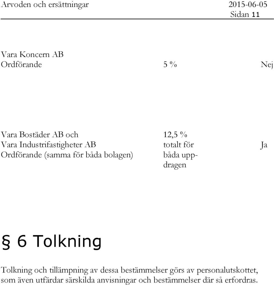 båda uppdragen Ja 6 Tolkning Tolkning och tillämpning av dessa bestämmelser görs