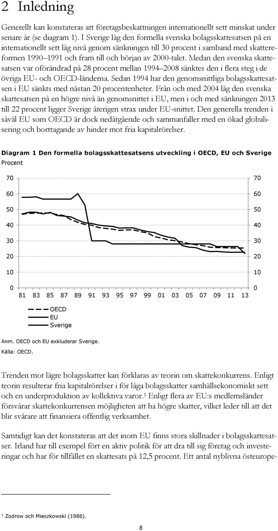 2000-talet. Medan den svenska skattesatsen var oförändrad på 28 procent mellan 1994 2008 sänktes den i flera steg i de övriga EU- och OECD-länderna.