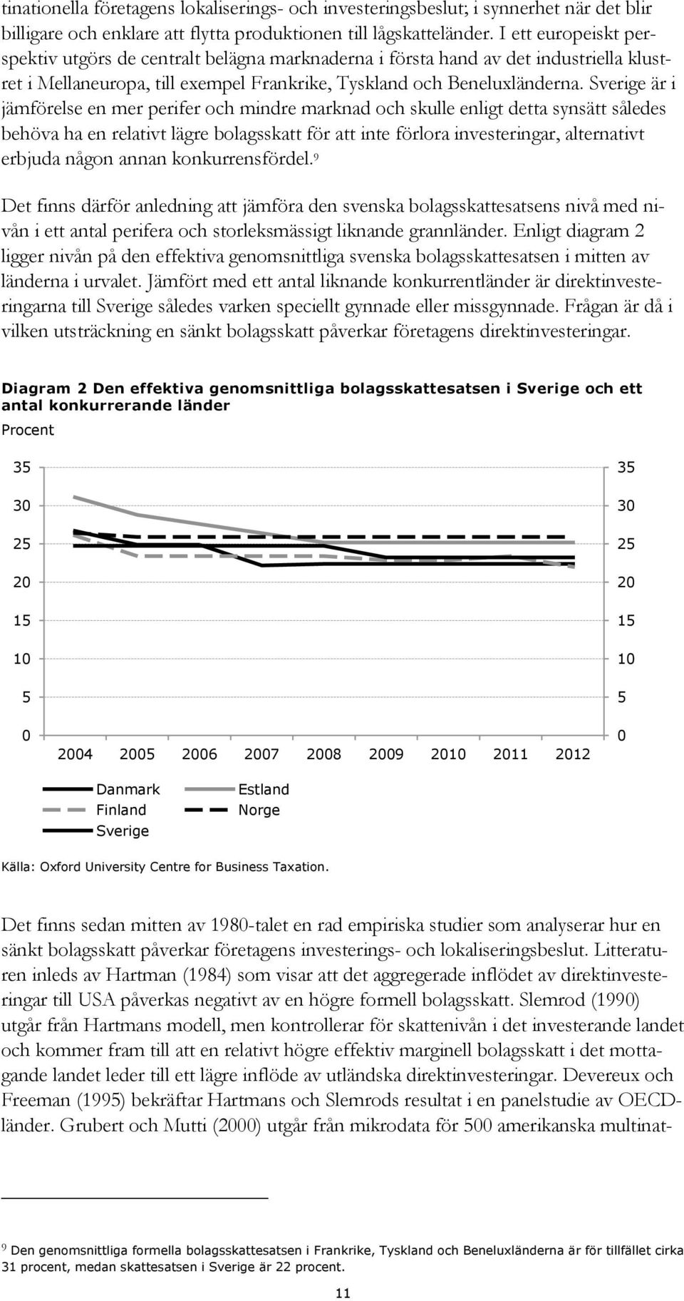 Sverige är i jämförelse en mer perifer och mindre marknad och skulle enligt detta synsätt således behöva ha en relativt lägre bolagsskatt för att inte förlora investeringar, alternativt erbjuda någon