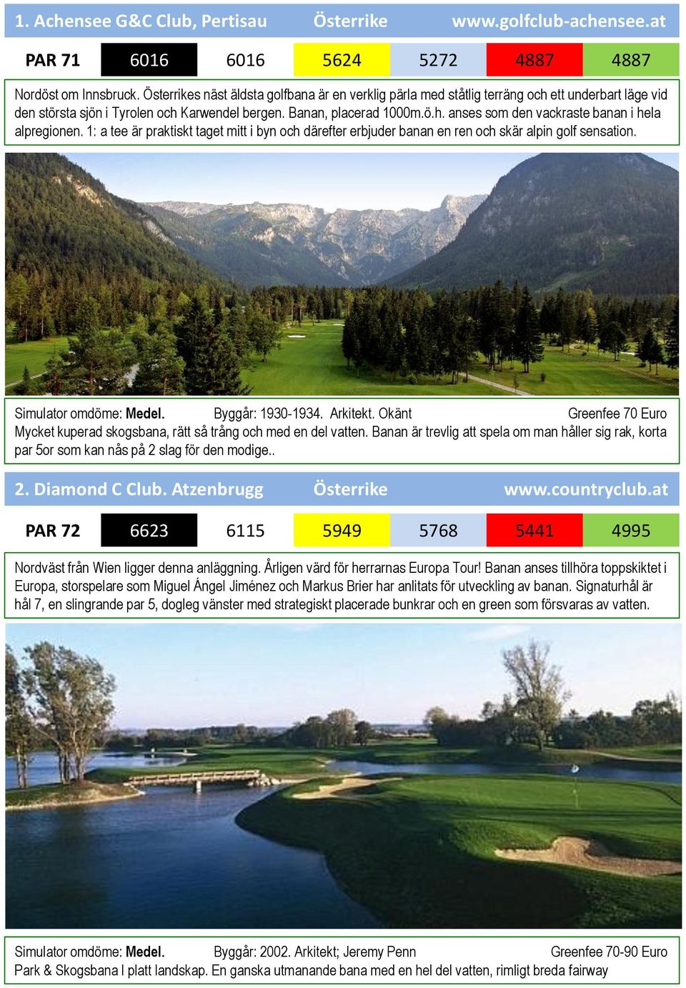 1: a tee är praktiskt taget mitt i byn och därefter erbjuder banan en ren och skär alpin golf sensation. Simulator omdöme: Medel. Byggår: 1930-1934. Arkitekt.