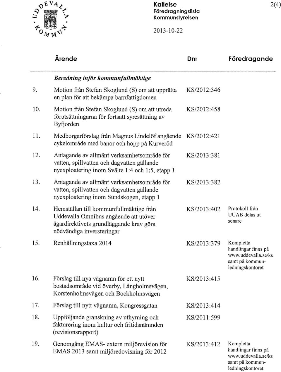 KS/2012:346 KS/2012:458 11. Medborgarförslag från Magnus Lindelöf angående KS/2012:421 cykelområde med banor och hopp på Kurveröd 12. 13.