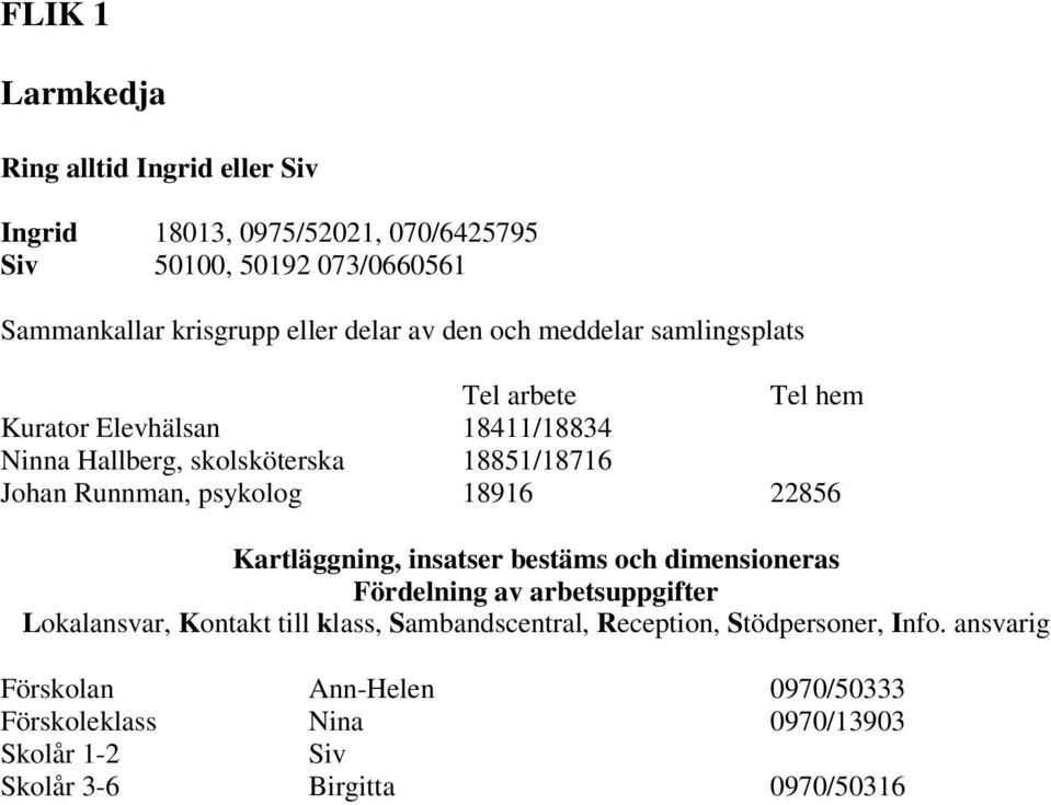 psykolog 18916 22856 Kartläggning, insatser bestäms och dimensioneras Fördelning av arbetsuppgifter Lokalansvar, Kontakt till klass,