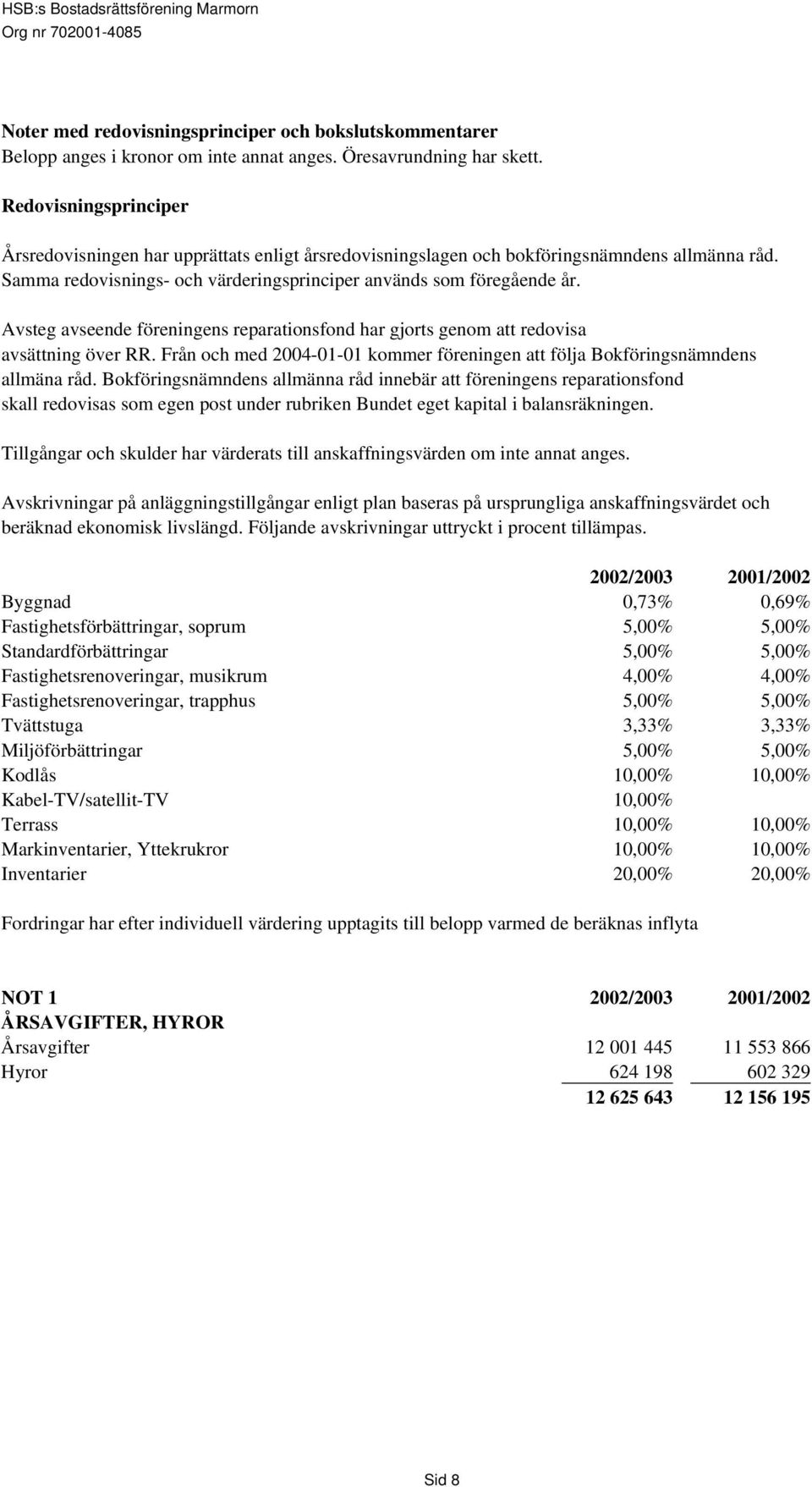 Avsteg avseende föreningens reparationsfond har gjorts genom att redovisa avsättning över RR. Från och med 2004-01-01 kommer föreningen att följa Bokföringsnämndens allmäna råd.