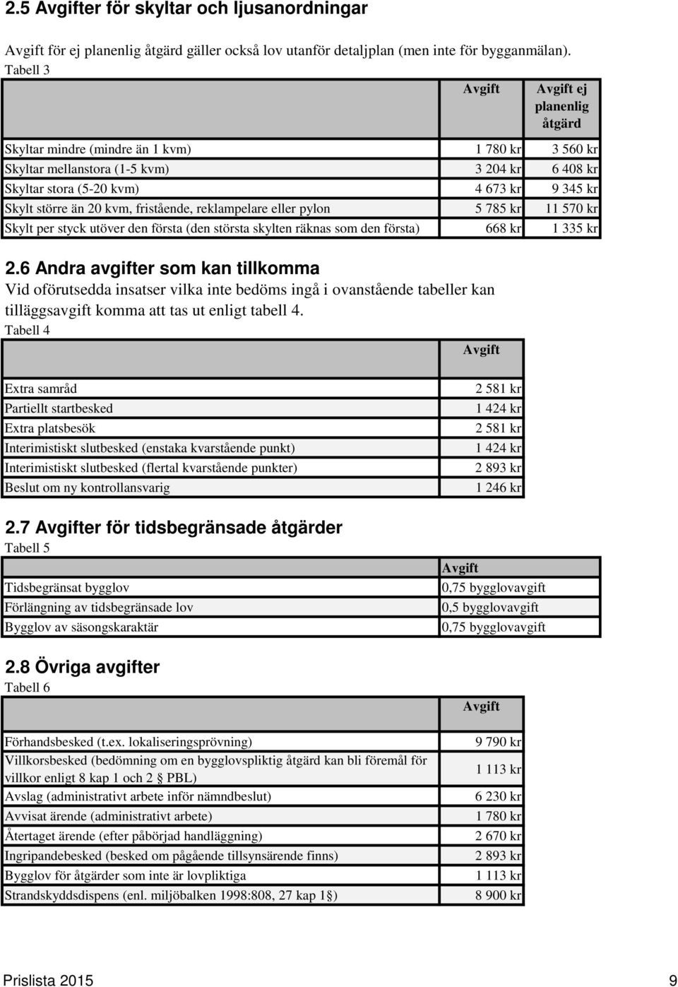 än 20 kvm, fristående, reklampelare eller pylon 5 785 kr 11 570 kr Skylt per styck utöver den första (den största skylten räknas som den första) 668 kr 1 335 kr 2.