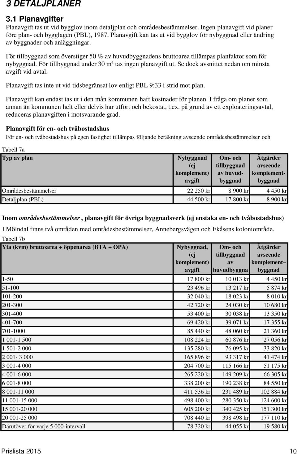 För tillbyggnad under 30 m² tas ingen planavgift ut. Se dock avsnittet nedan om minsta avgift vid avtal. Planavgift tas inte ut vid tidsbegränsat lov enligt PBL 9:33 i strid mot plan.