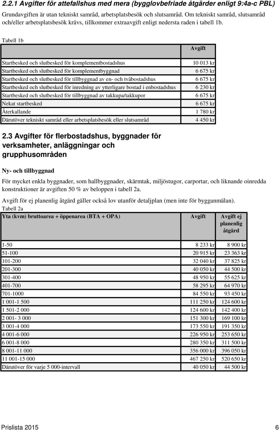 Tabell 1b Startbesked och slutbesked för komplementbostadshus Startbesked och slutbesked för komplementbyggnad Startbesked och slutbesked för tillbyggnad av en- och tvåbostadshus Startbesked och