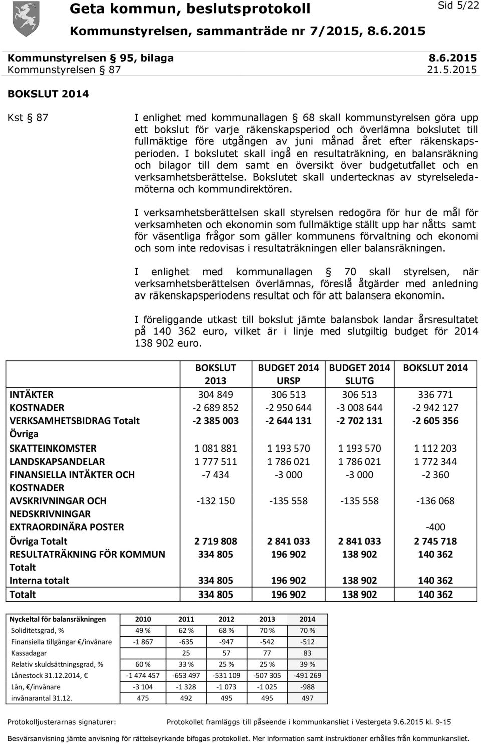 bilaga Kommunstyrelsen 87 8.6.2015 