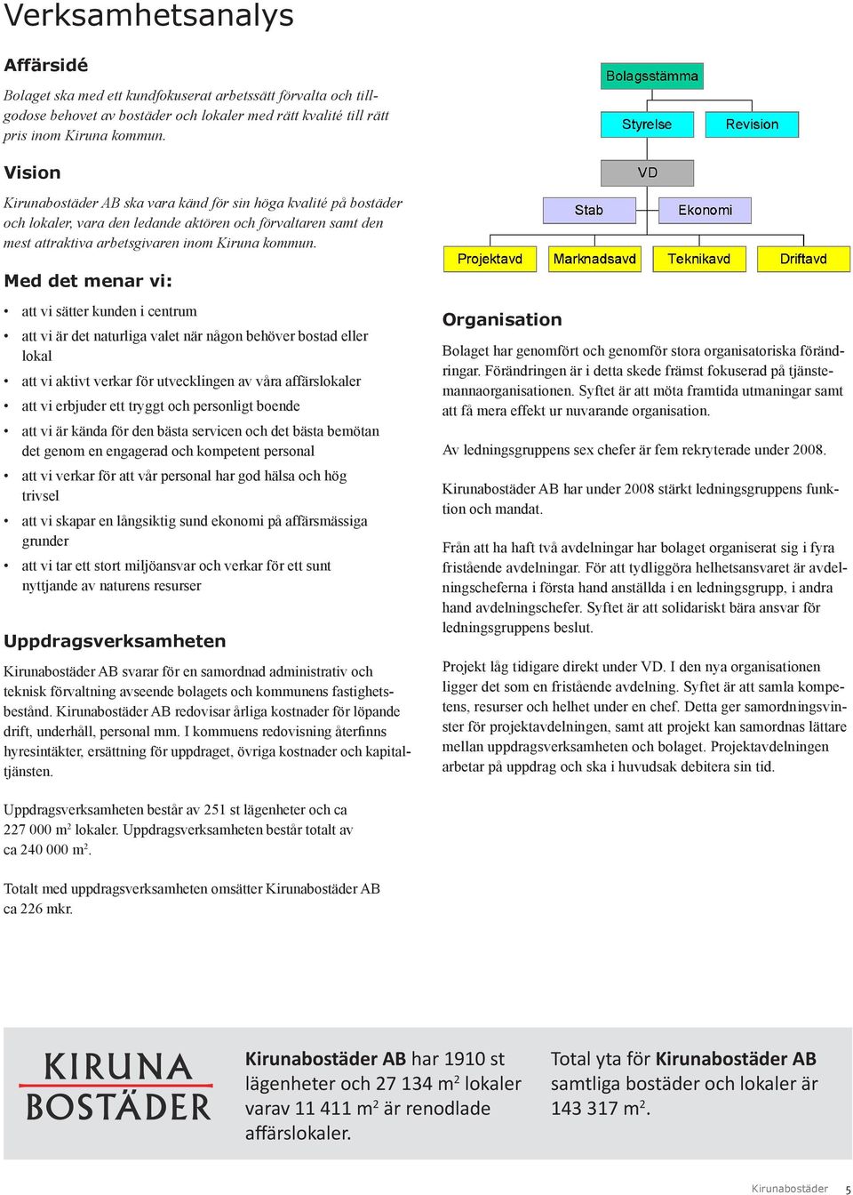 Med det menar vi: att vi sätter kunden i centrum att vi är det naturliga valet när någon behöver bostad eller lokal att vi aktivt verkar för utvecklingen av våra affärslokaler att vi erbjuder ett