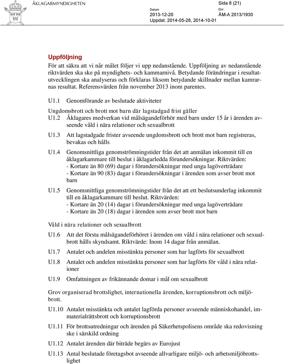 1 Genomförande av beslutade aktiviteter Ungdomsbrott och brott mot barn där lagstadgad frist gäller U1.