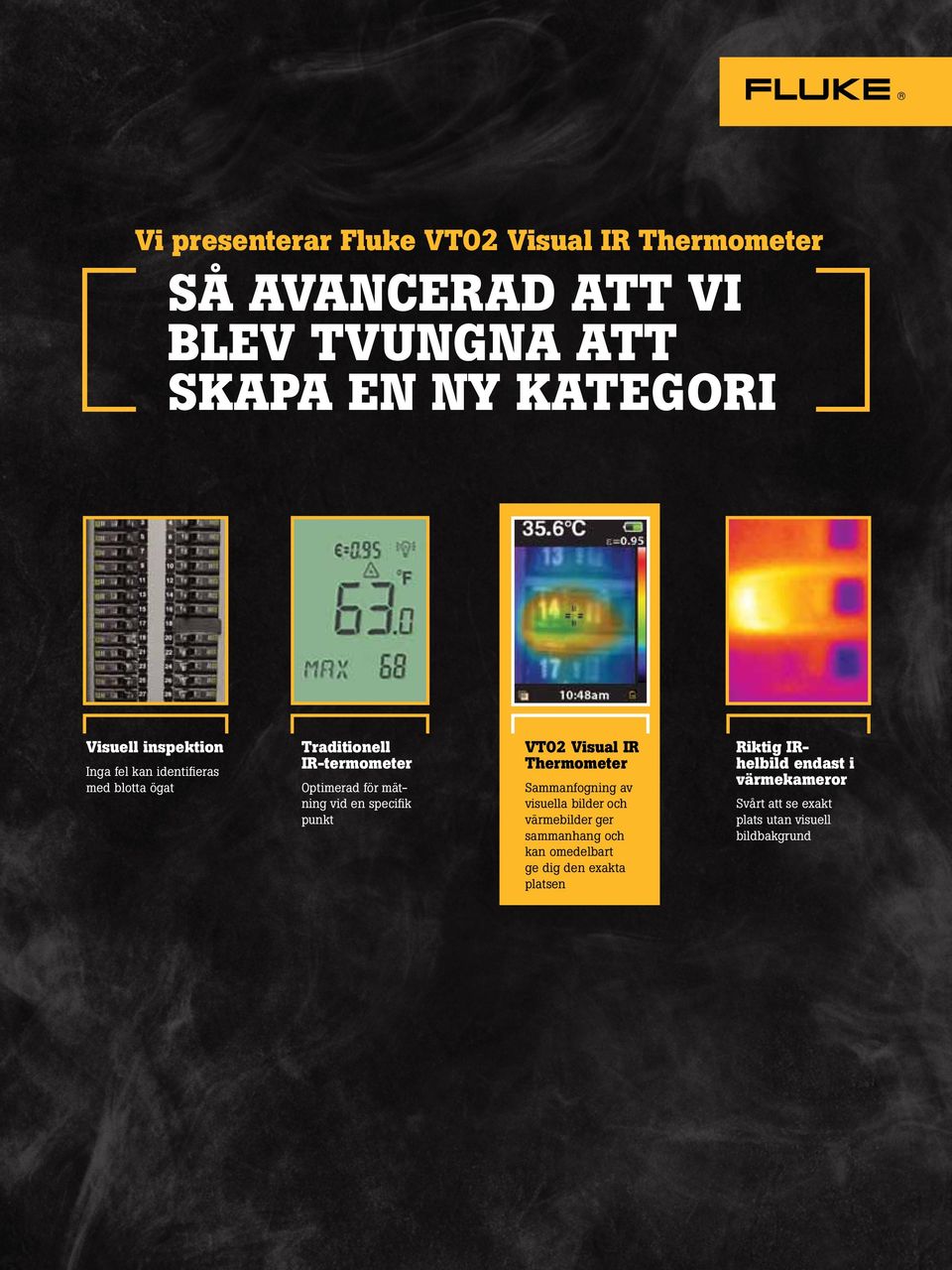 specifik punkt VT02 Visual IR Thermometer Sammanfogning av visuella bilder och värmebilder ger sammanhang och kan