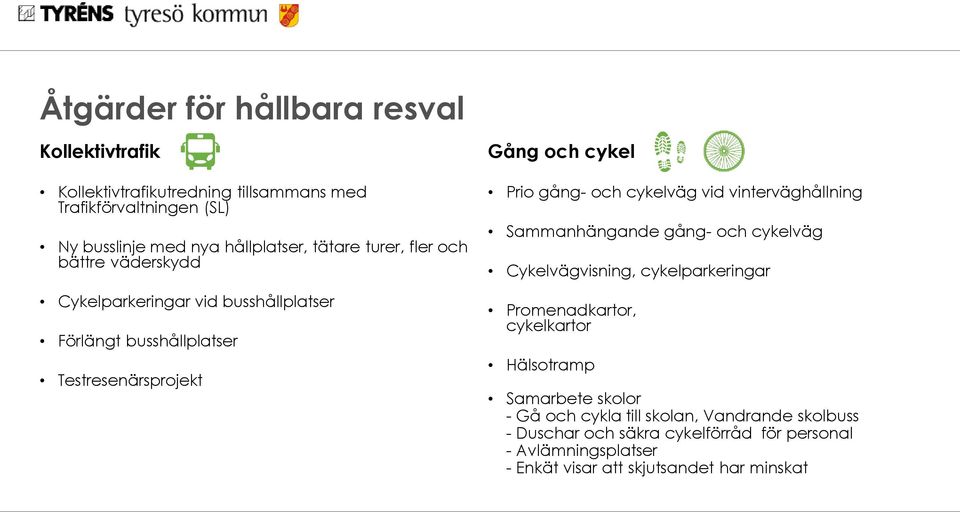 cykelväg vid vinterväghållning Sammanhängande gång- och cykelväg Cykelvägvisning, cykelparkeringar Promenadkartor, cykelkartor Hälsotramp Samarbete