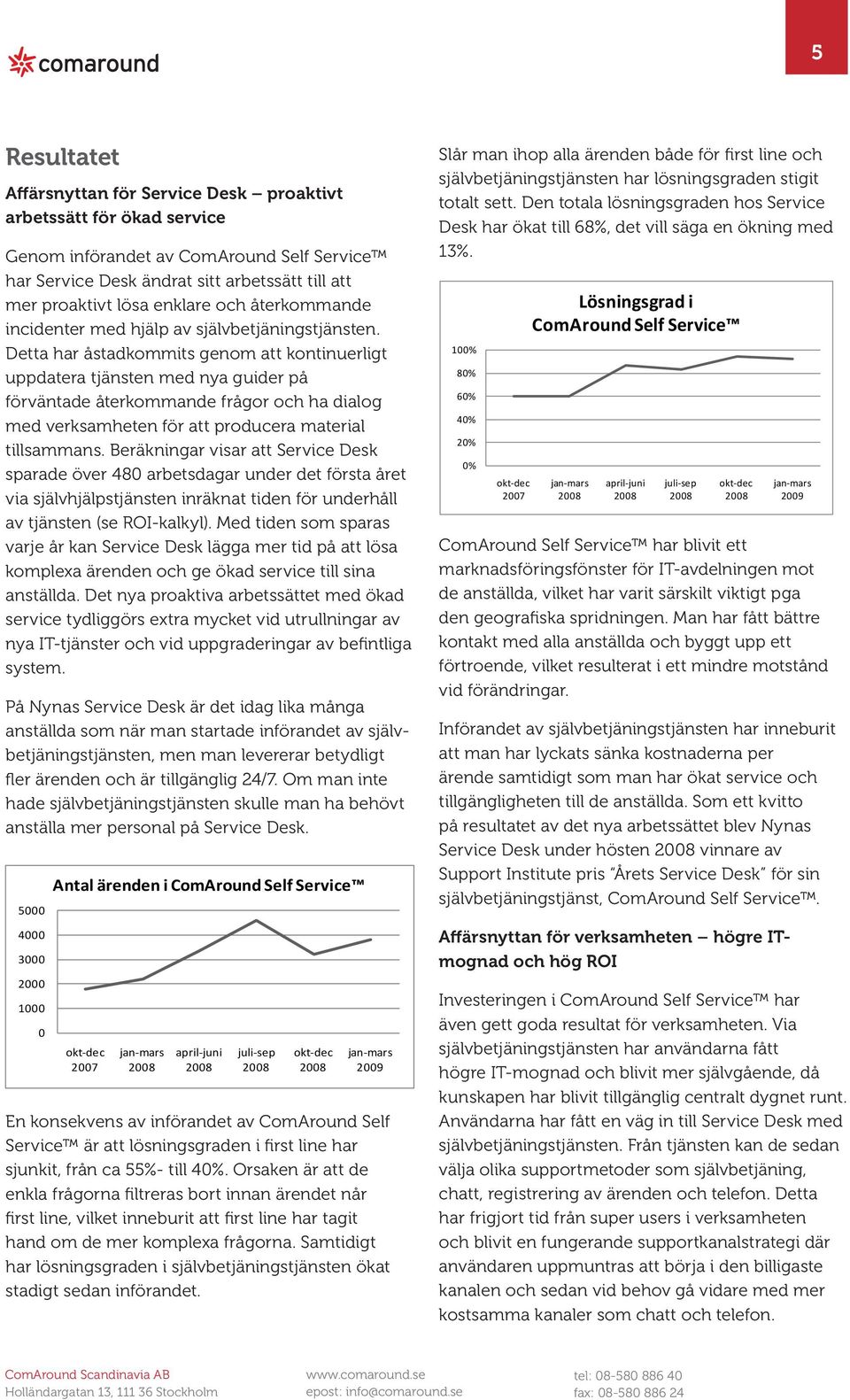 Detta har åstadkommits genom att kontinuerligt uppdatera tjänsten med nya guider på förväntade återkommande frågor och ha dialog med verksamheten för att producera material tillsammans.