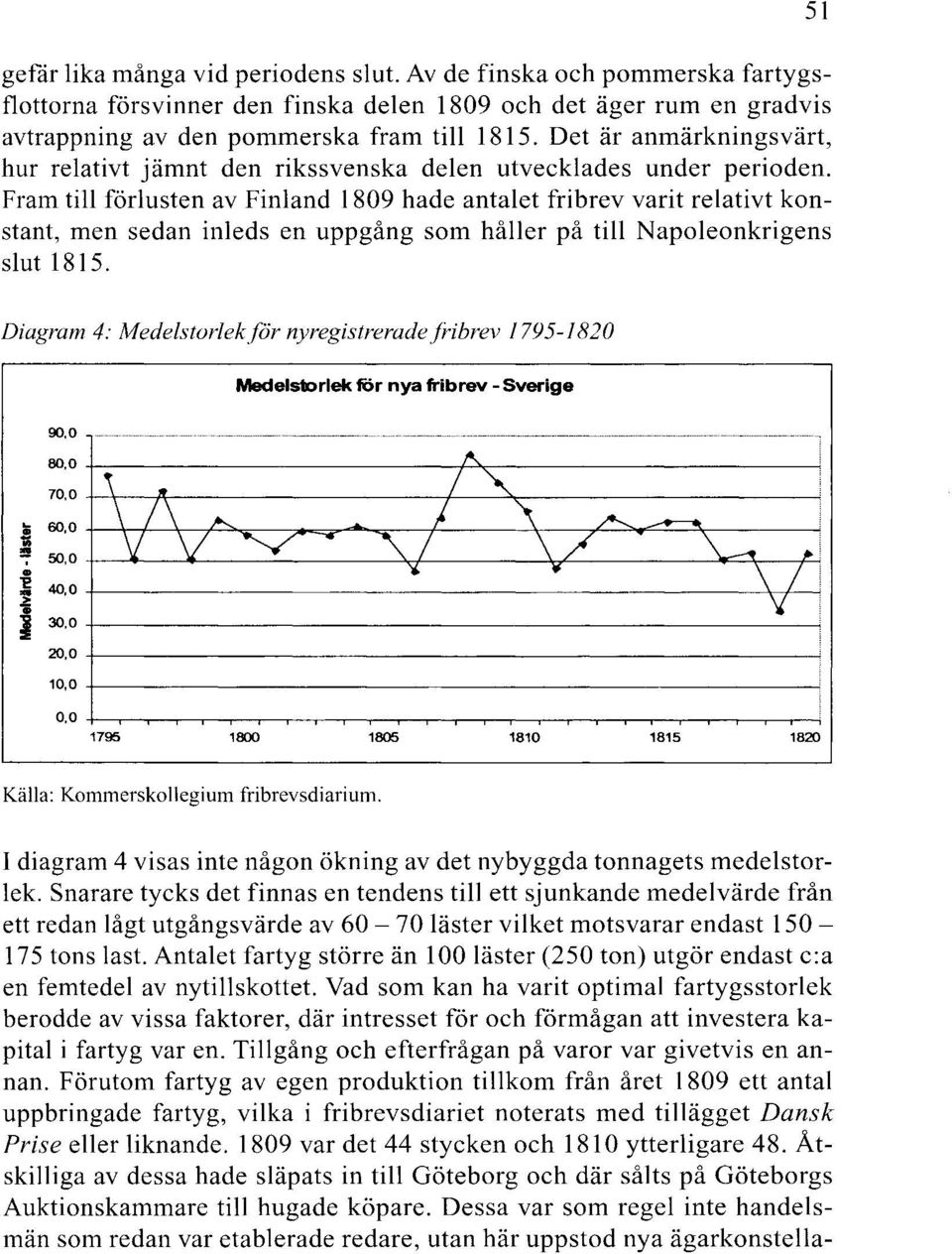 Fram till förlusten av Finland 1809 hade antalet fribrev varit relativt konstant, men sedan inleds en uppgång som håller på till Napoleonkrigens slut 1815.