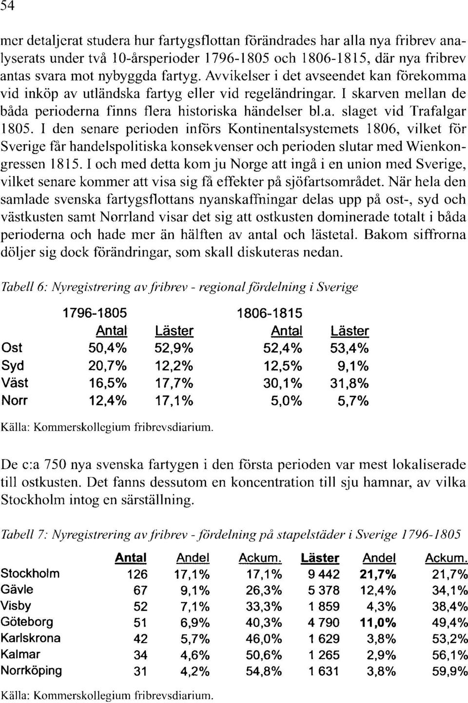 I den senare perioden införs Kontinentalsystemets 1806, vilket får Sverige får handelspolitiska konsekvenser och perioden slutar med Wienkongressen 1815.