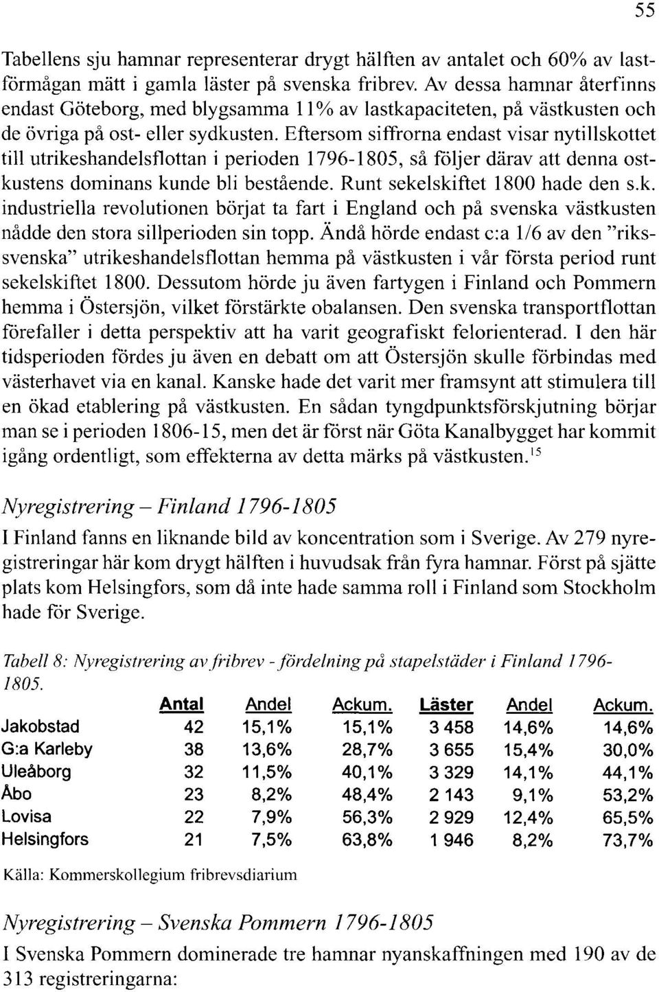 Eftersom siffrorna endast visar nytillskottet till utrikeshandelsflottan i perioden 1796-1805, så följer därav att denna ostkustens dominans kunde bli bestående. Runt sekelskiftet 1800 hade den s.k. industriella revolutionen börjat ta fart i England och på svenska västkusten nådde den stora sillperioden sin topp.