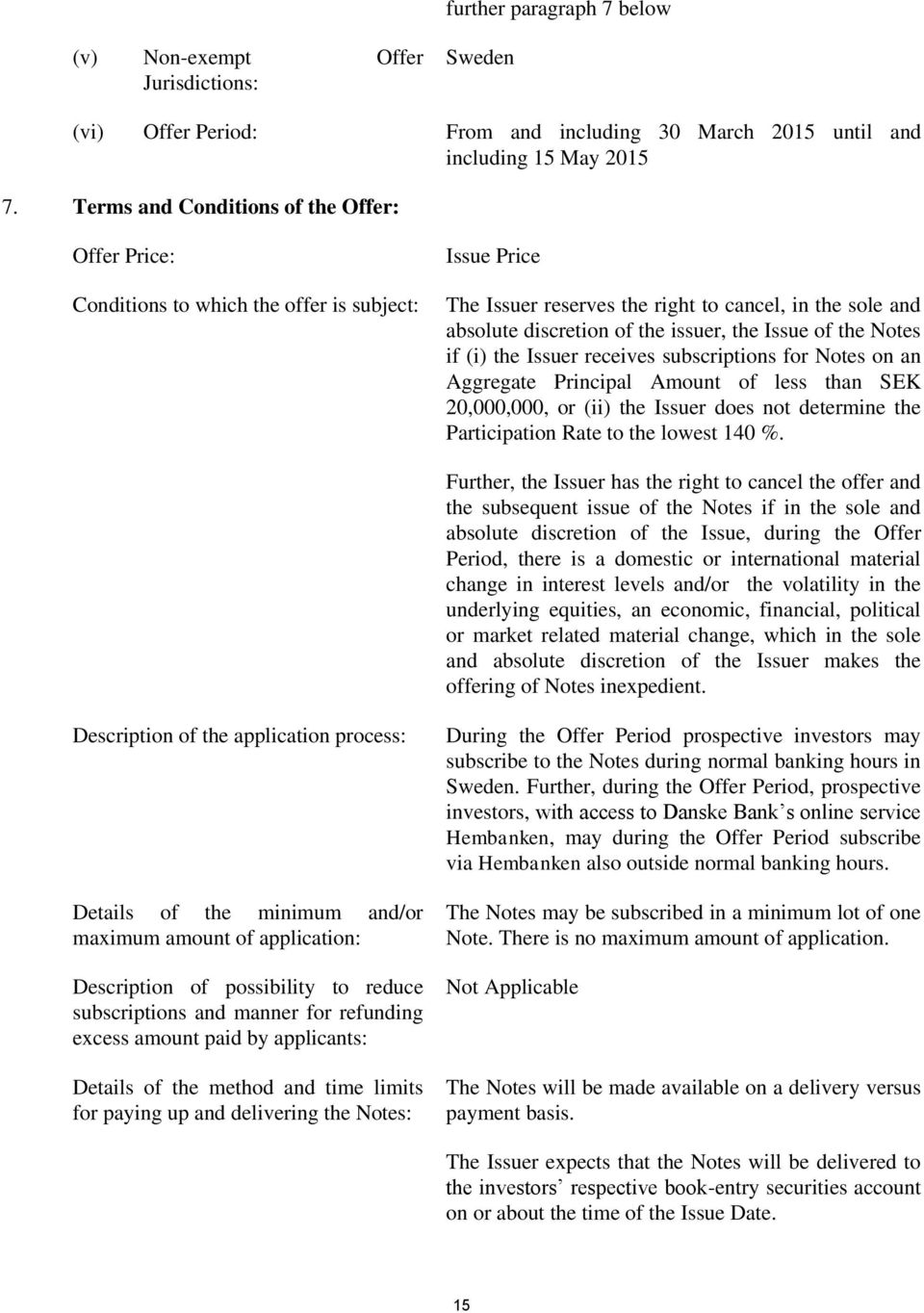 Issue of the Notes if (i) the Issuer receives subscriptions for Notes on an Aggregate Principal Amount of less than SEK 20,000,000, or (ii) the Issuer does not determine the Participation Rate to the