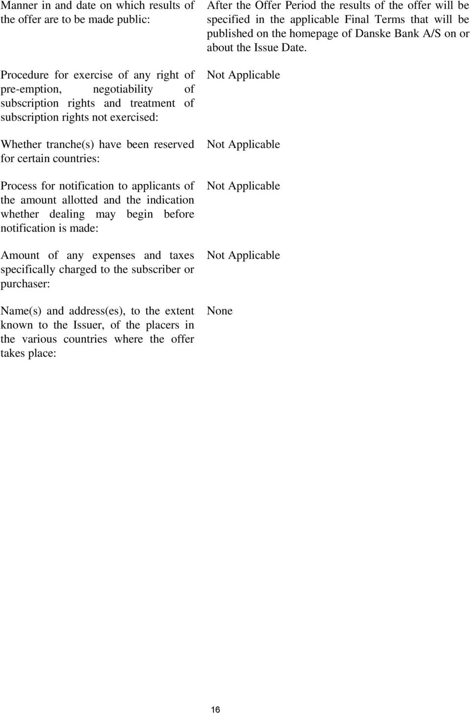 notification is made: Amount of any expenses and taxes specifically charged to the subscriber or purchaser: Name(s) and address(es), to the extent known to the Issuer, of the placers in the various