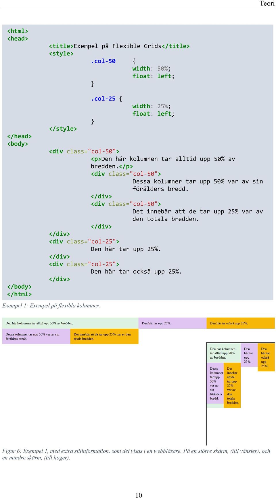 </p> <div class="col-50"> Dessa kolumner tar upp 50% var av sin förälders bredd. </div> <div class="col-50"> Det innebär att de tar upp 25% var av den totala bredden.