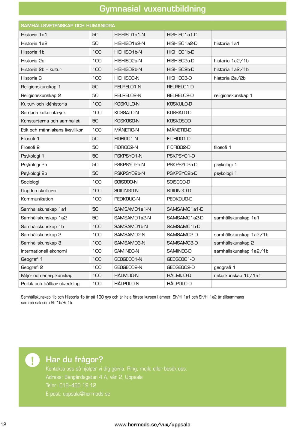 RELREL01-N RELREL01-D Religionskunskap 2 50 RELREL02-N RELREL02-D religionskunskap 1 Kultur- och idéhistoria 100 KOSKUL0-N KOSKUL0-D Samtida kulturuttryck 100 KOSSAT0-N KOSSAT0-D Konstarterna och