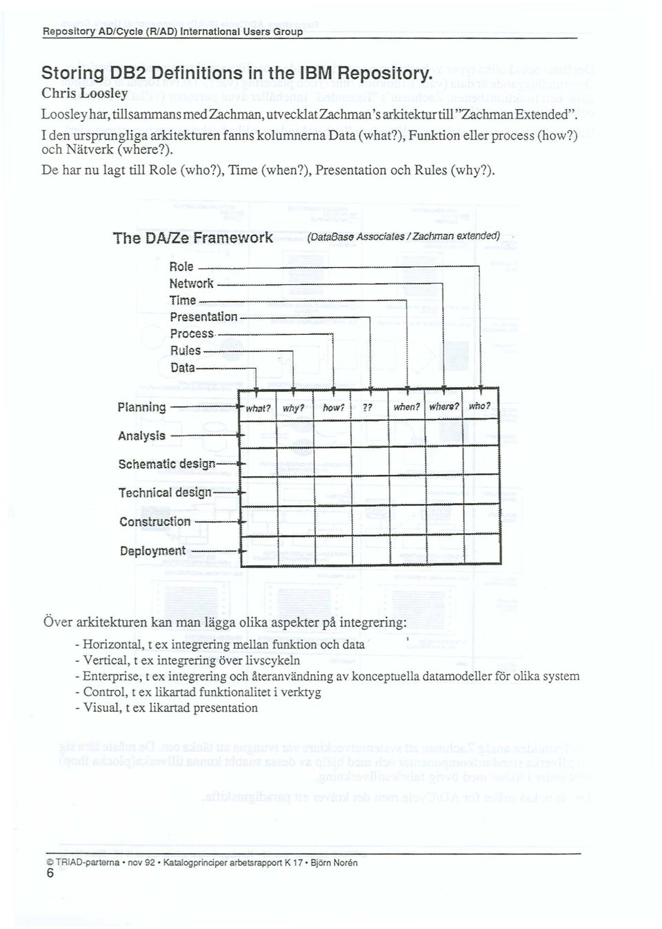 Planning Analysis Schemati Technica Rroe Network TIme Presentation Process Rules Data c design~ I design l I! l wtw!? why? how,!?? when? whe~7 who?