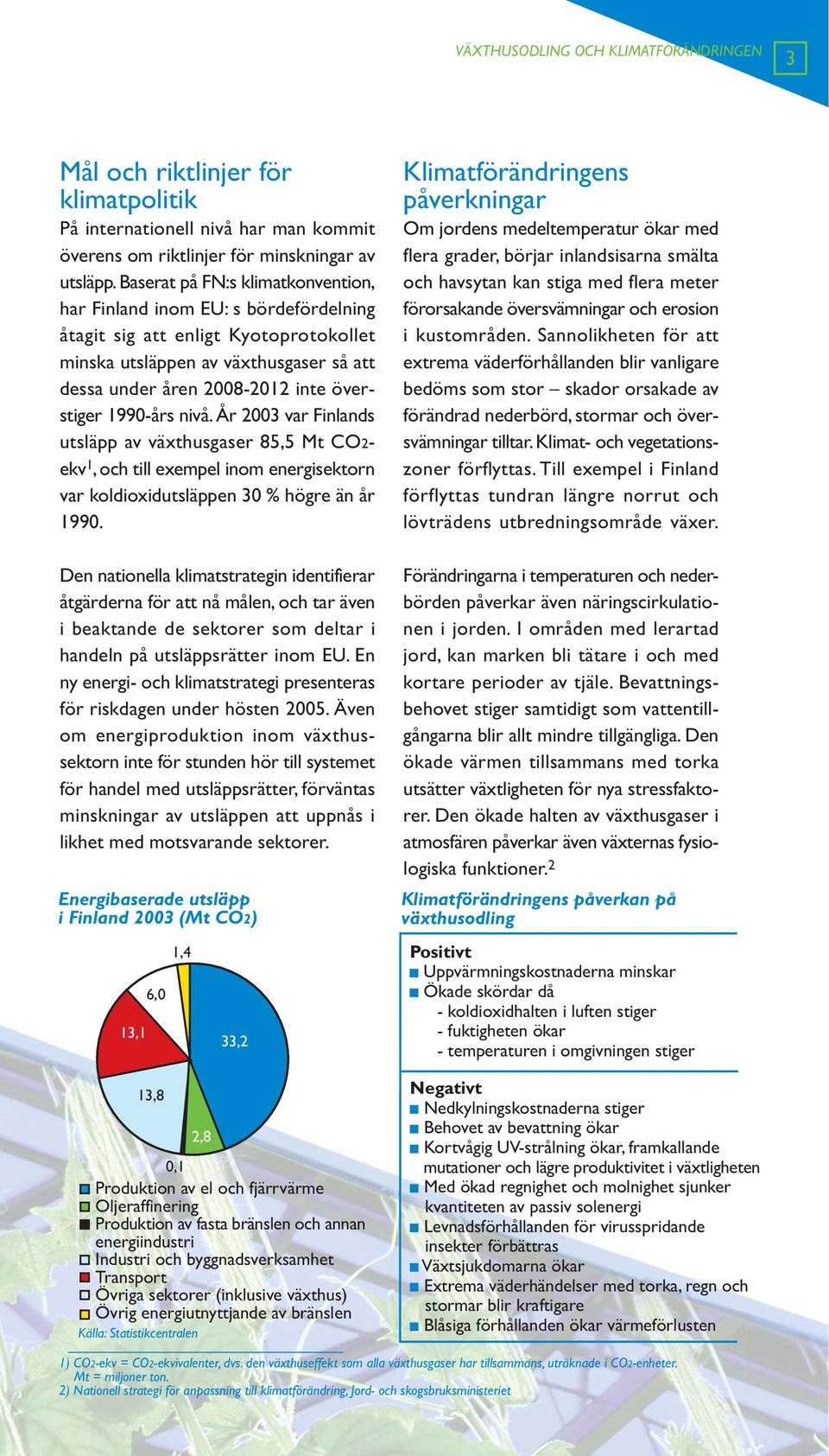 1990-års nivå. År 2003 var Finlands utsläpp av växthusgaser 85,5 Mt CO2- ekv 1, och till exempel inom energisektorn var koldioxidutsläppen 30 % högre än år 1990.