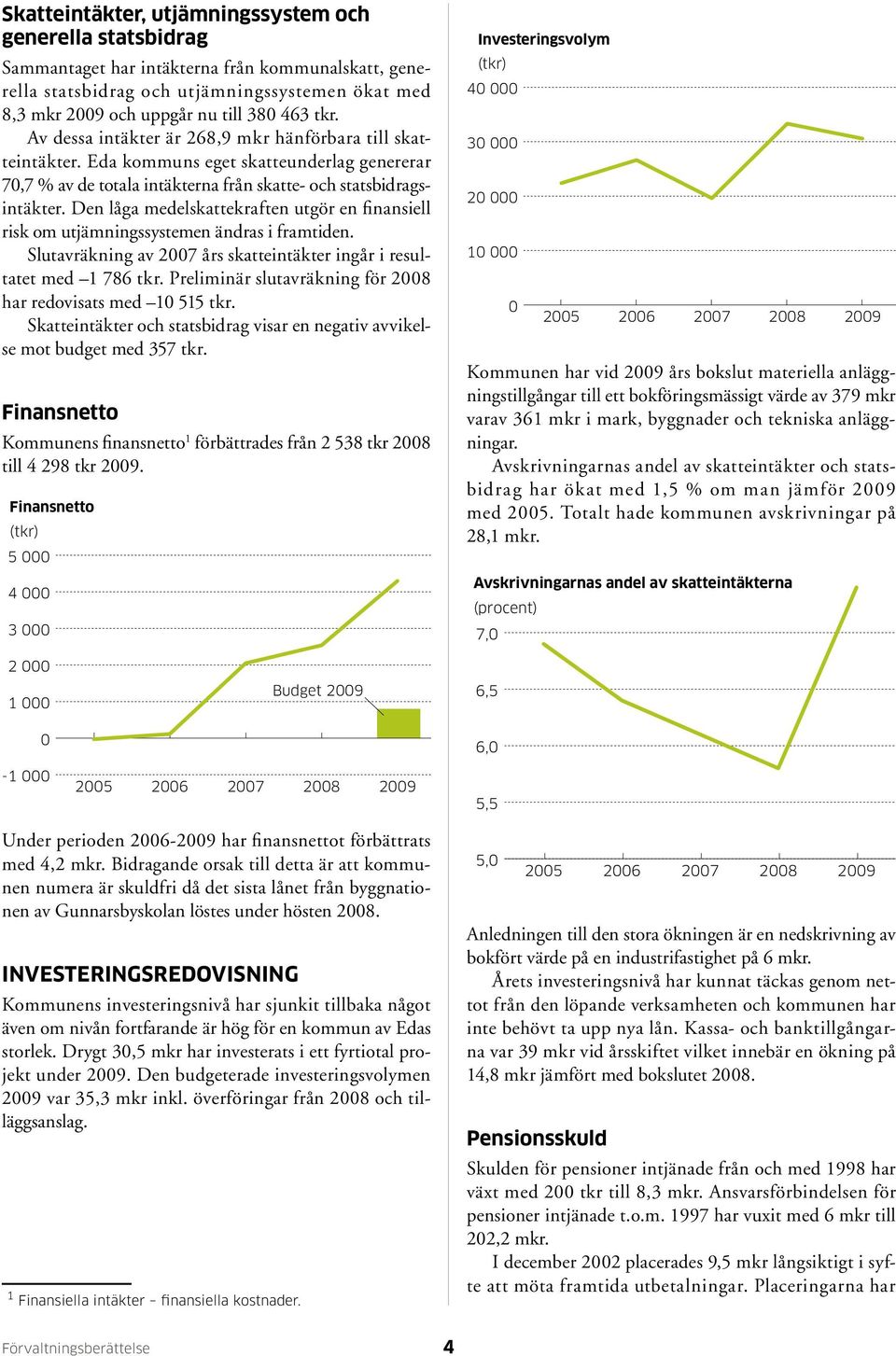 Den låga medelskattekraften utgör en finansiell risk om utjämningssystemen ändras i framtiden. Slutavräkning av 2007 års skatteintäkter ingår i resultatet med 1 786 tkr.