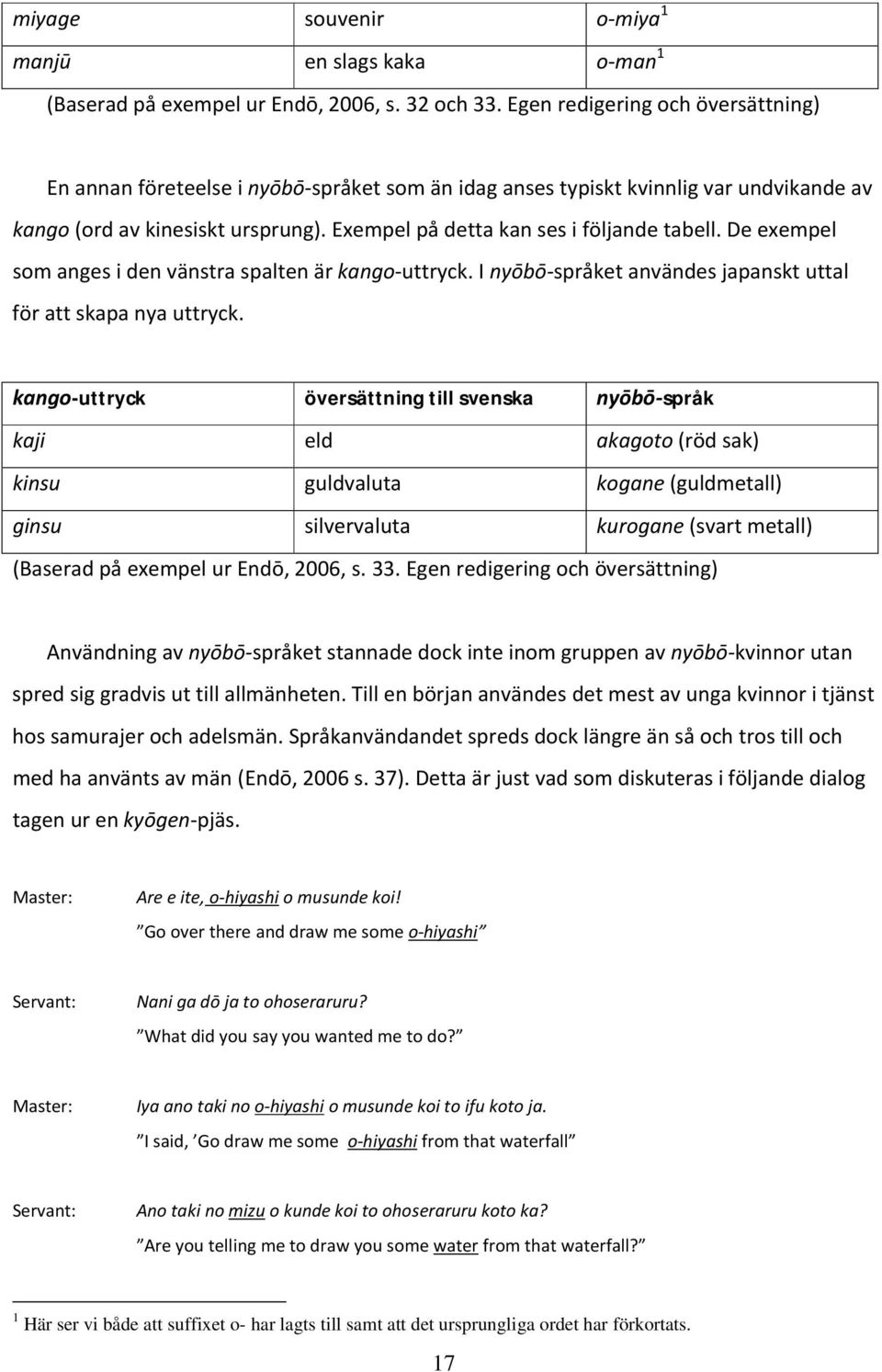 Exempel på detta kan ses i följande tabell. De exempel som anges i den vänstra spalten är kango-uttryck. I nyōbō-språket användes japanskt uttal för att skapa nya uttryck.