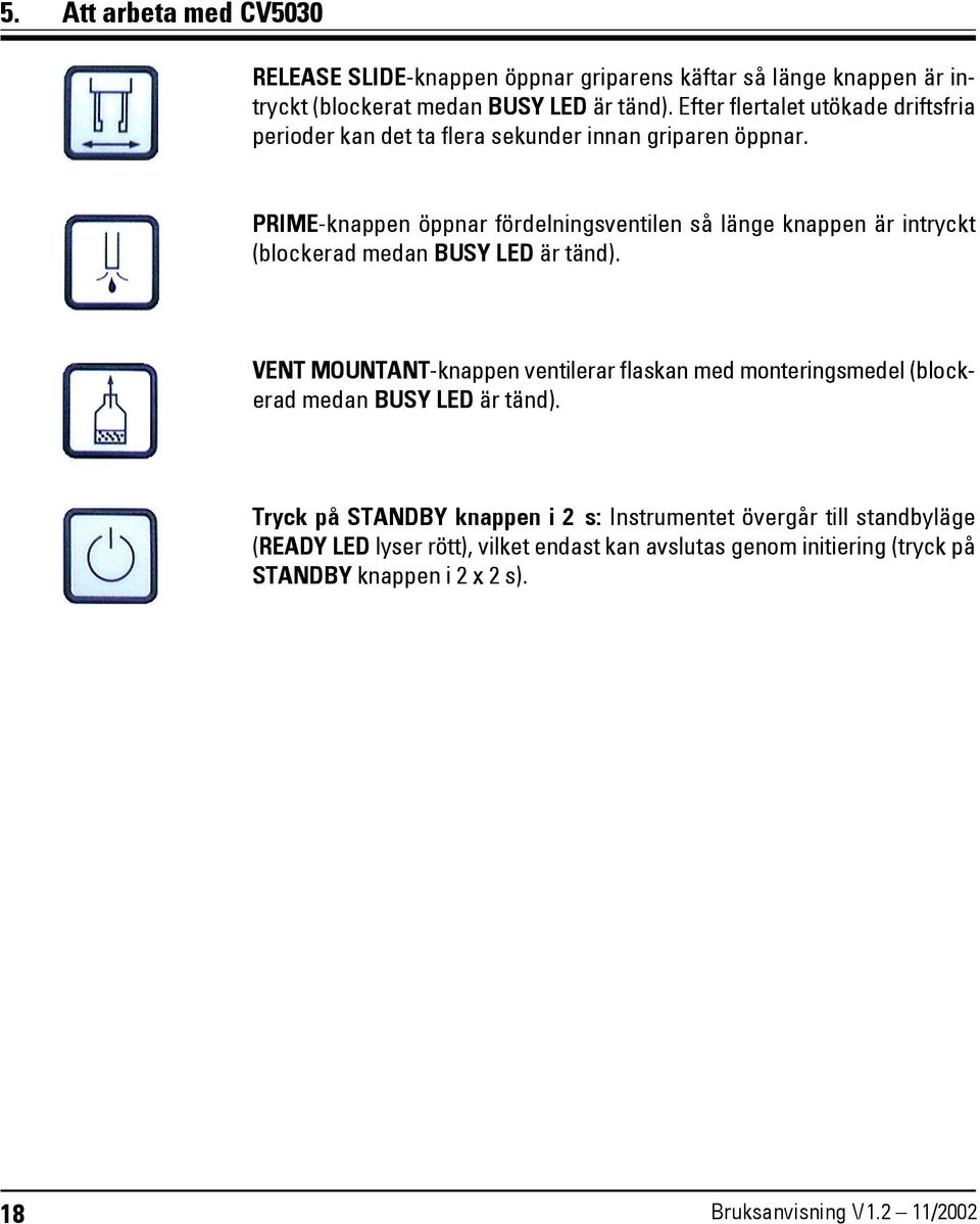 PRIME-knappen öppnar fördelningsventilen så länge knappen är intryckt (blockerad medan BUSY LED är tänd).