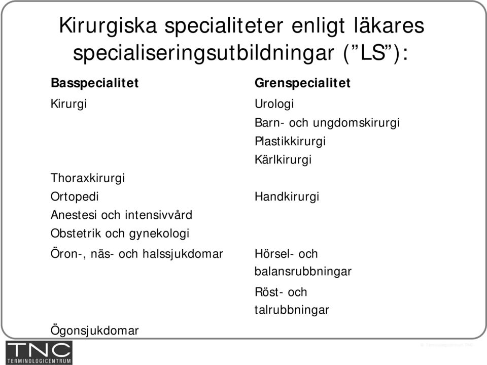 gynekologi Öron-, näs- och halssjukdomar Grenspecialitet Urologi Barn- och ungdomskirurgi