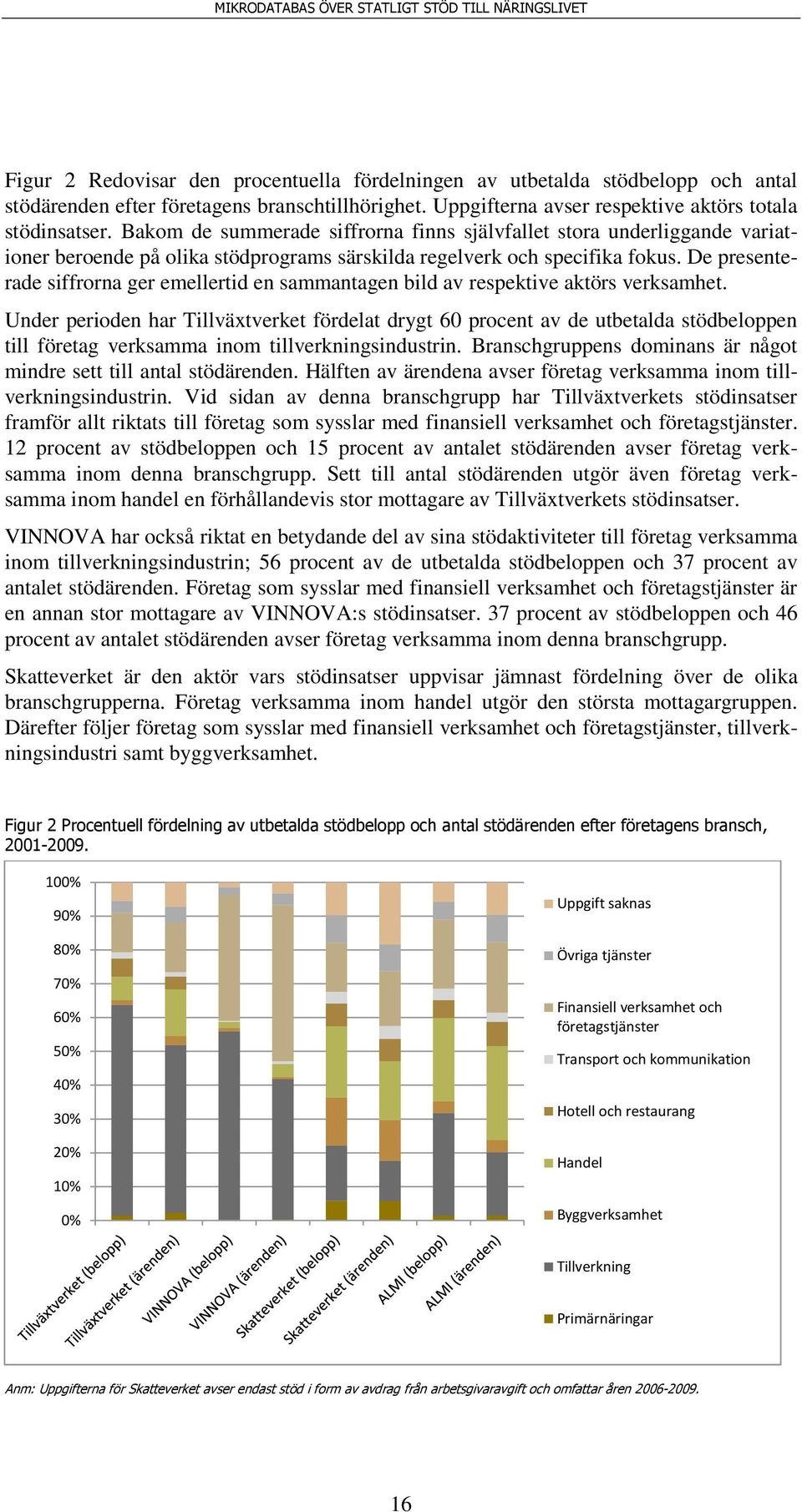 De presenterade siffrorna ger emellertid en sammantagen bild av respektive aktörs verksamhet.