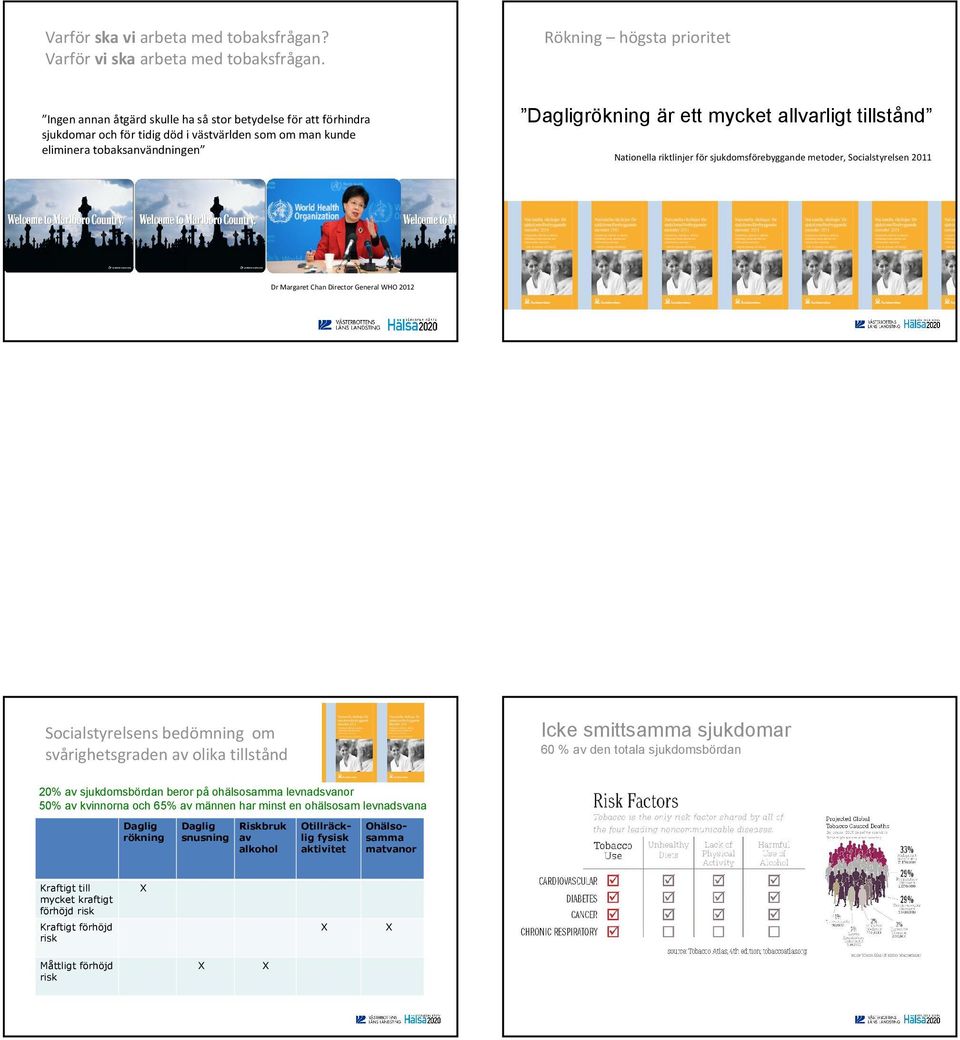 eliminera tobaksanvändningen Nationella riktlinjer för sjukdomsförebyggande metoder, Socialstyrelsen 2011 Dr Margaret Chan Director General WHO 2012 Icke smittsamma sjukdomar Socialstyrelsens