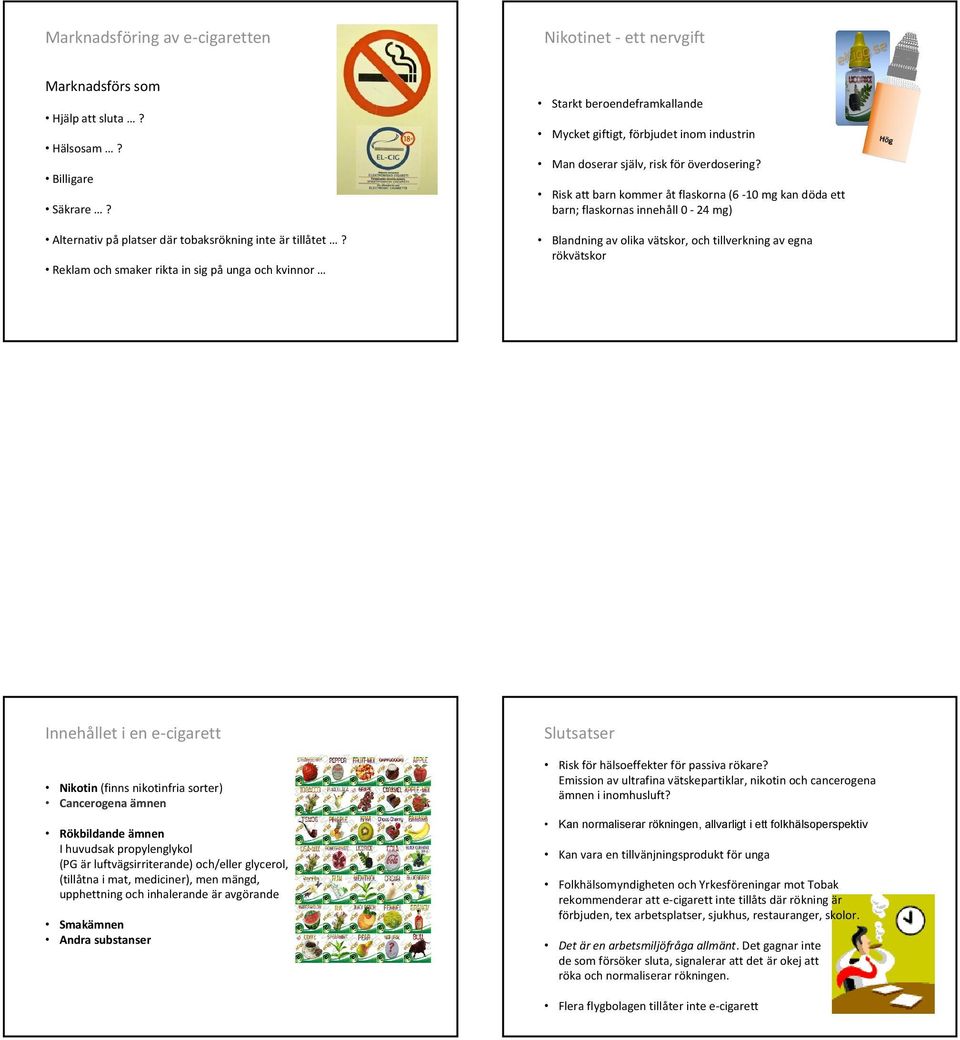 luftvägsirriterande) och/eller glycerol, (tillåtna i mat, mediciner), men mängd, upphettning och inhalerande är avgörande Smakämnen Andra substanser Starkt beroendeframkallande Mycket giftigt,