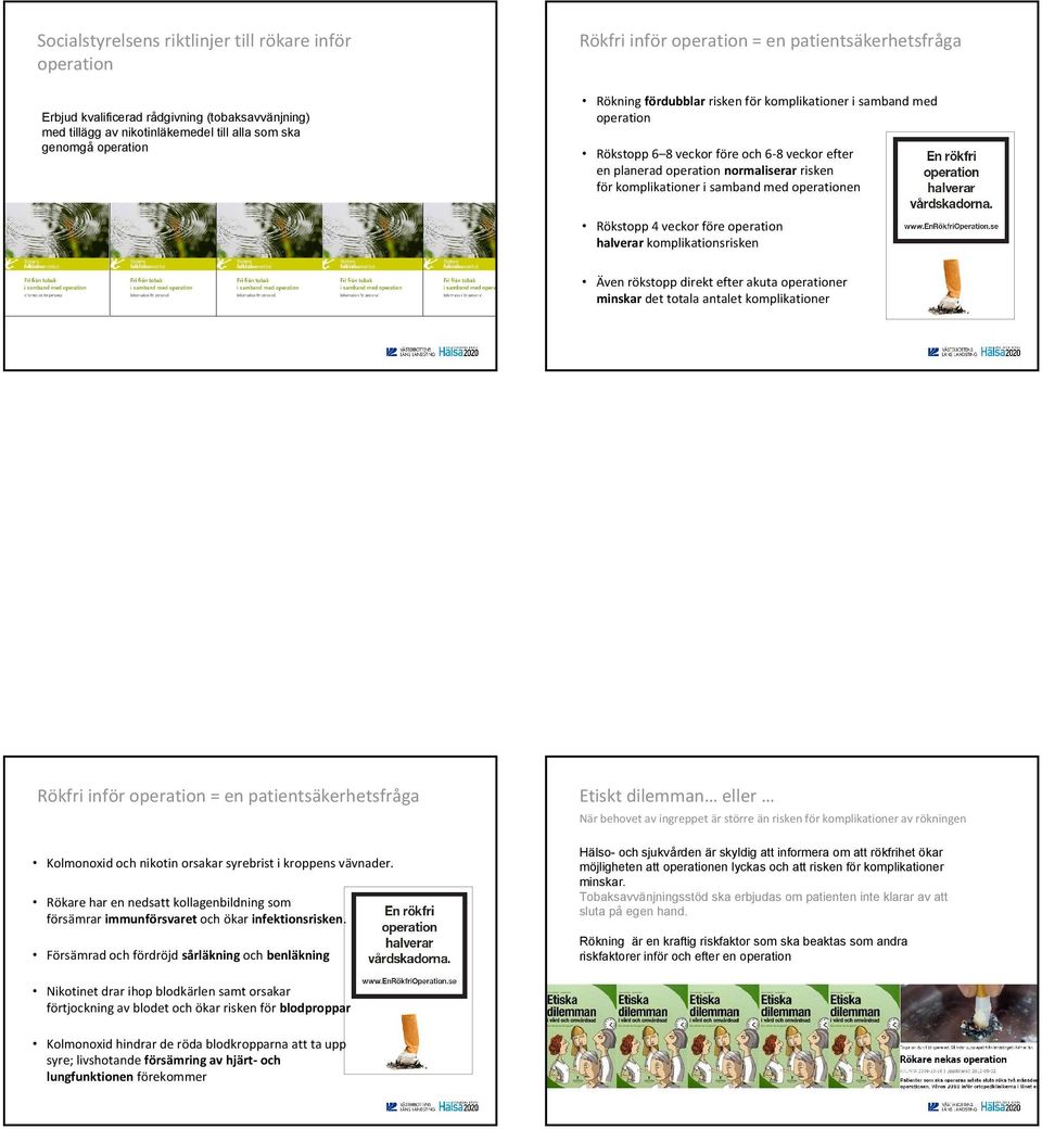 komplikationer i samband med operationen Rökstopp 4 veckor före operation halverar komplikationsrisken Även rökstopp direkt efter akuta operationer minskar det totala antalet komplikationer Rökfri