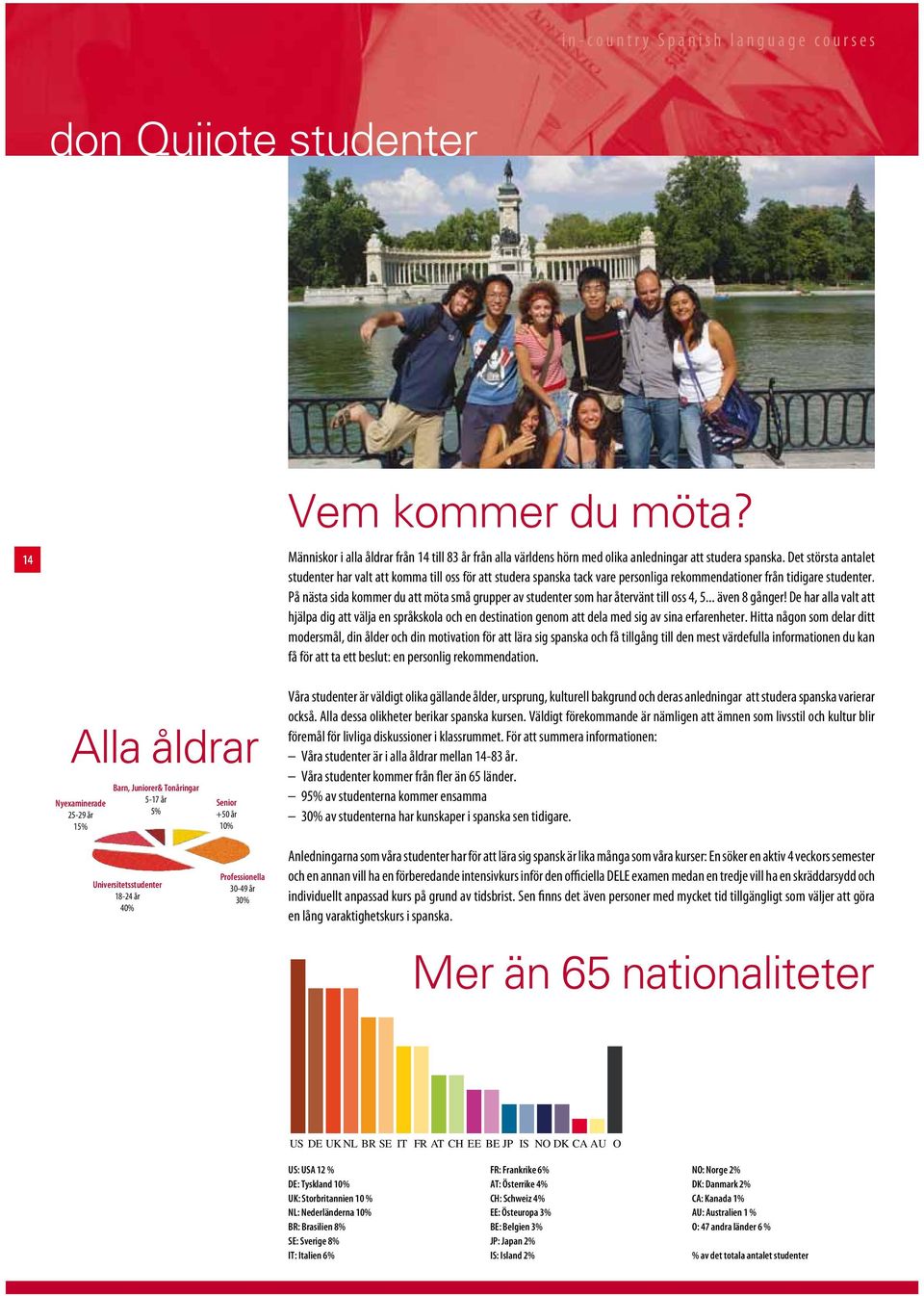 På nästa sida kommer du att möta små grupper av studenter som har återvänt till oss 4, 5... även 8 gånger!