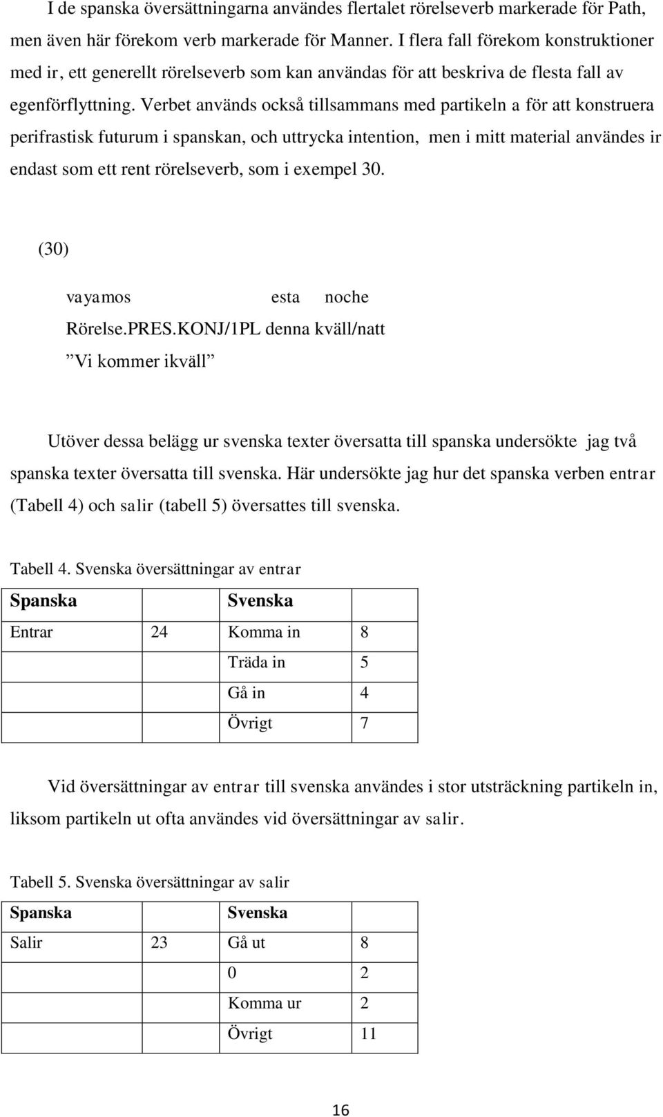 Verbet används också tillsammans med partikeln a för att konstruera perifrastisk futurum i spanskan, och uttrycka intention, men i mitt material användes ir endast som ett rent rörelseverb, som i