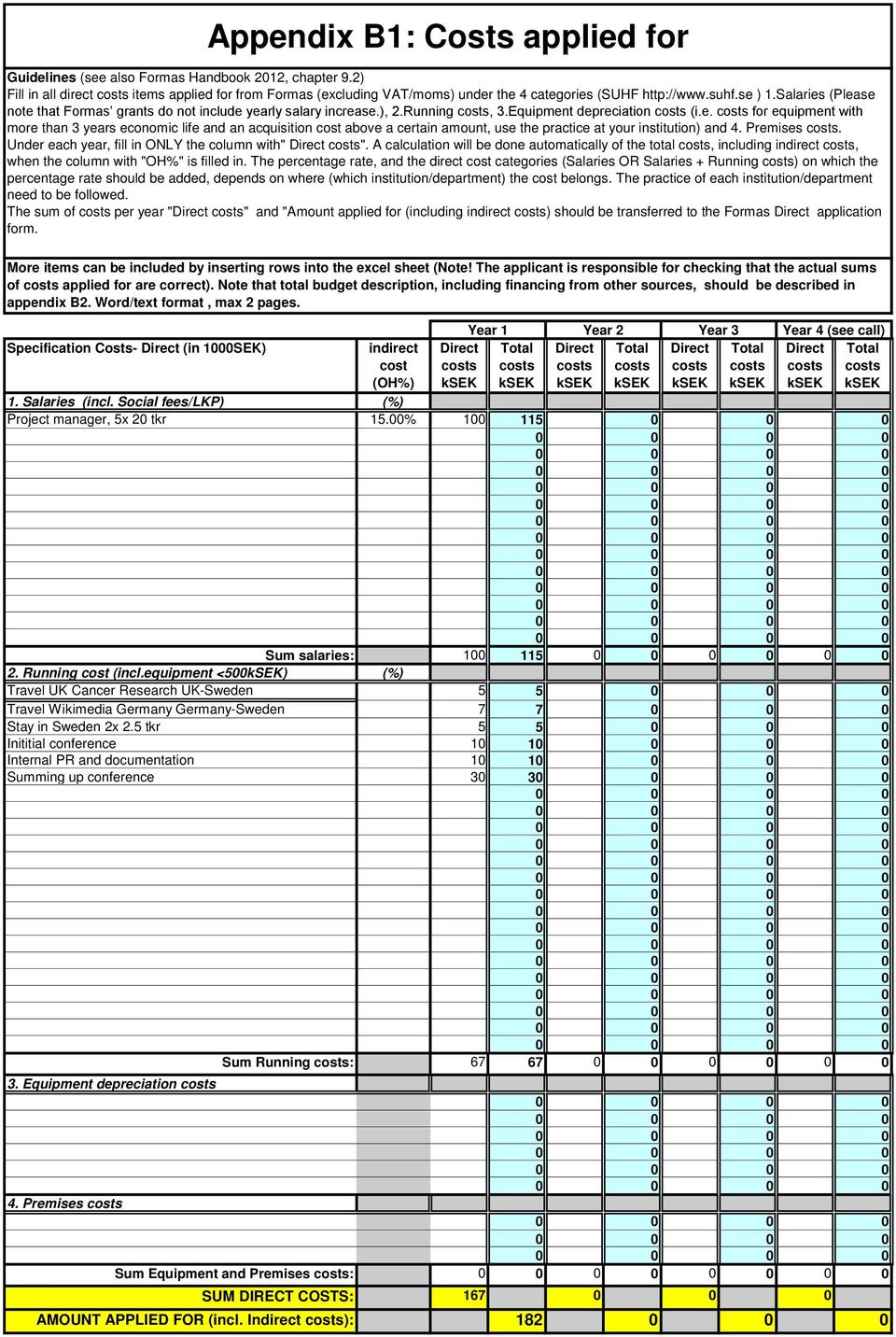 Salaries (Please note that Formas grants do not include yearly salary increase.), 2.Running costs, 3.Equipment depreciation costs (i.e. costs for equipment with more than 3 years economic life and an acquisition cost above a certain amount, use the practice at your institution) and 4.