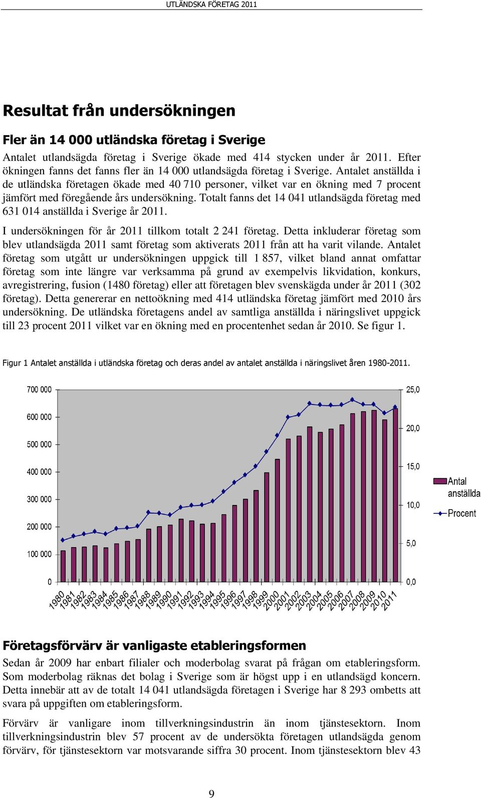 Antalet anställda i de utländska företagen ökade med 40 710 personer, vilket var en ökning med 7 procent jämfört med föregående års undersökning.