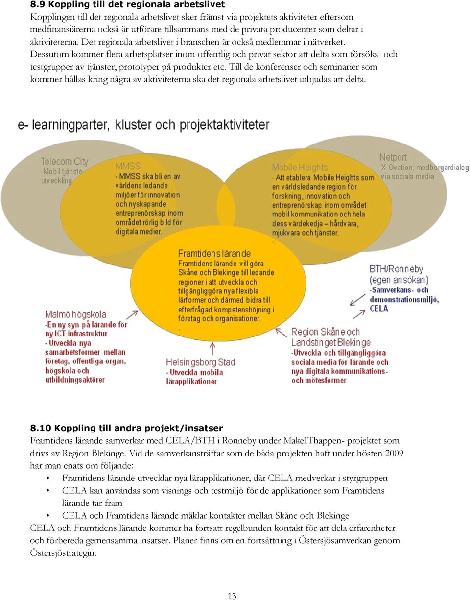 Dessutom kommer flera arbetsplatser inom offentlig och privat sektor att delta som försöks- och testgrupper av tjänster, prototyper på produkter etc.